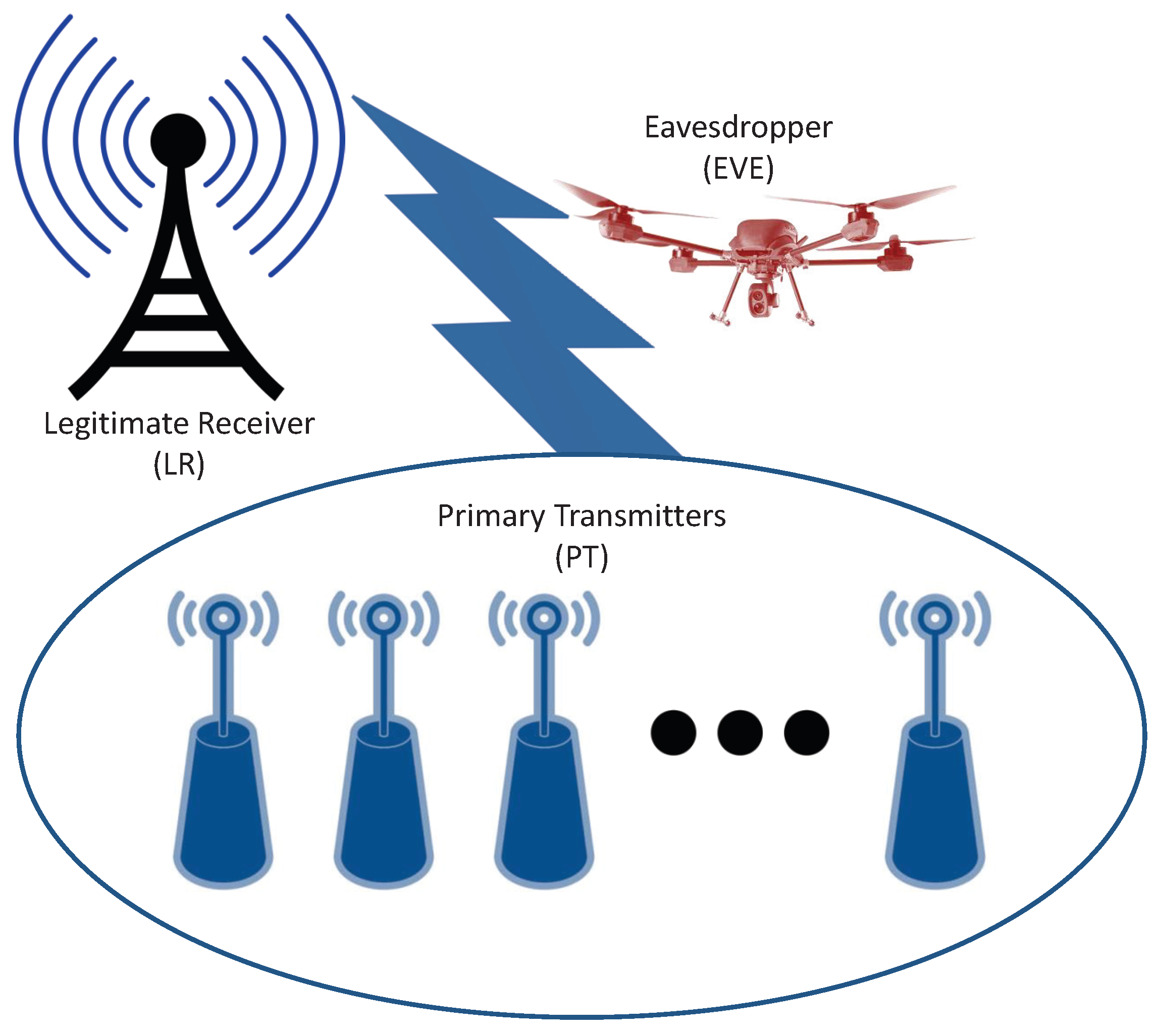 Computers 14 00006 g001