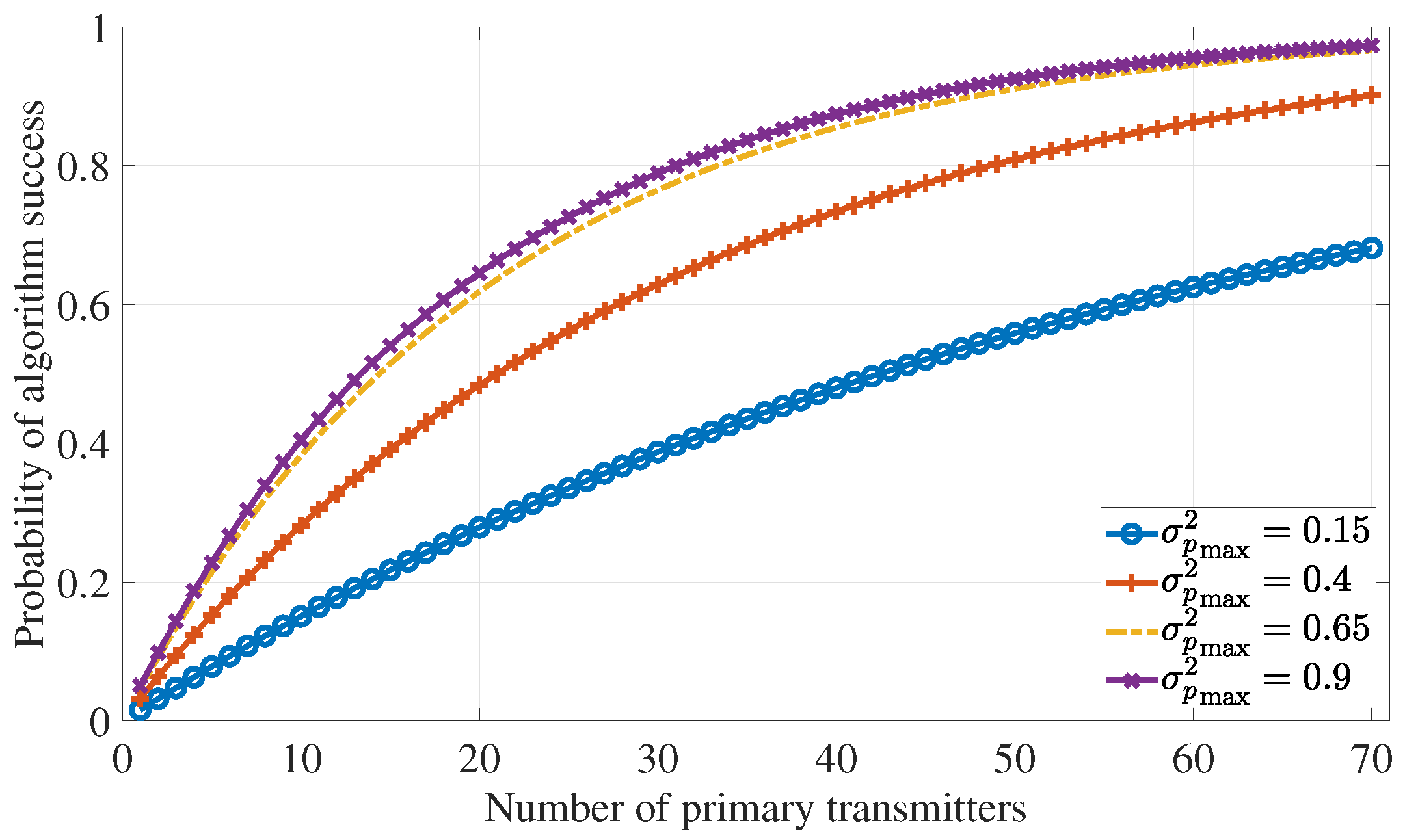 Computers 14 00006 g006