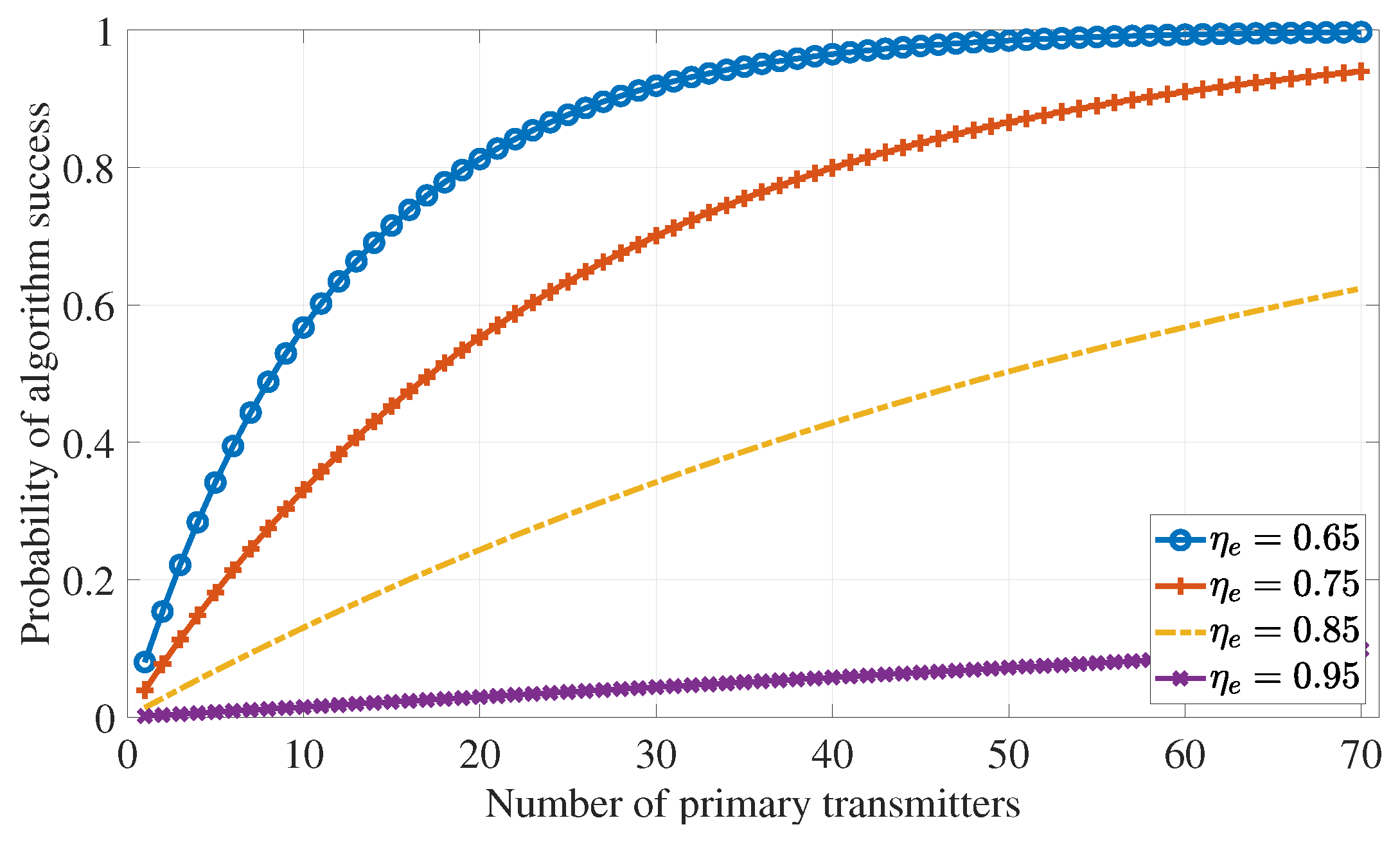 Computers 14 00006 g007