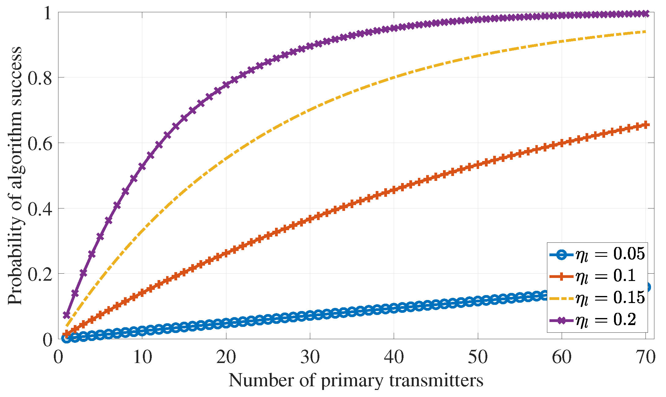 Computers 14 00006 g008