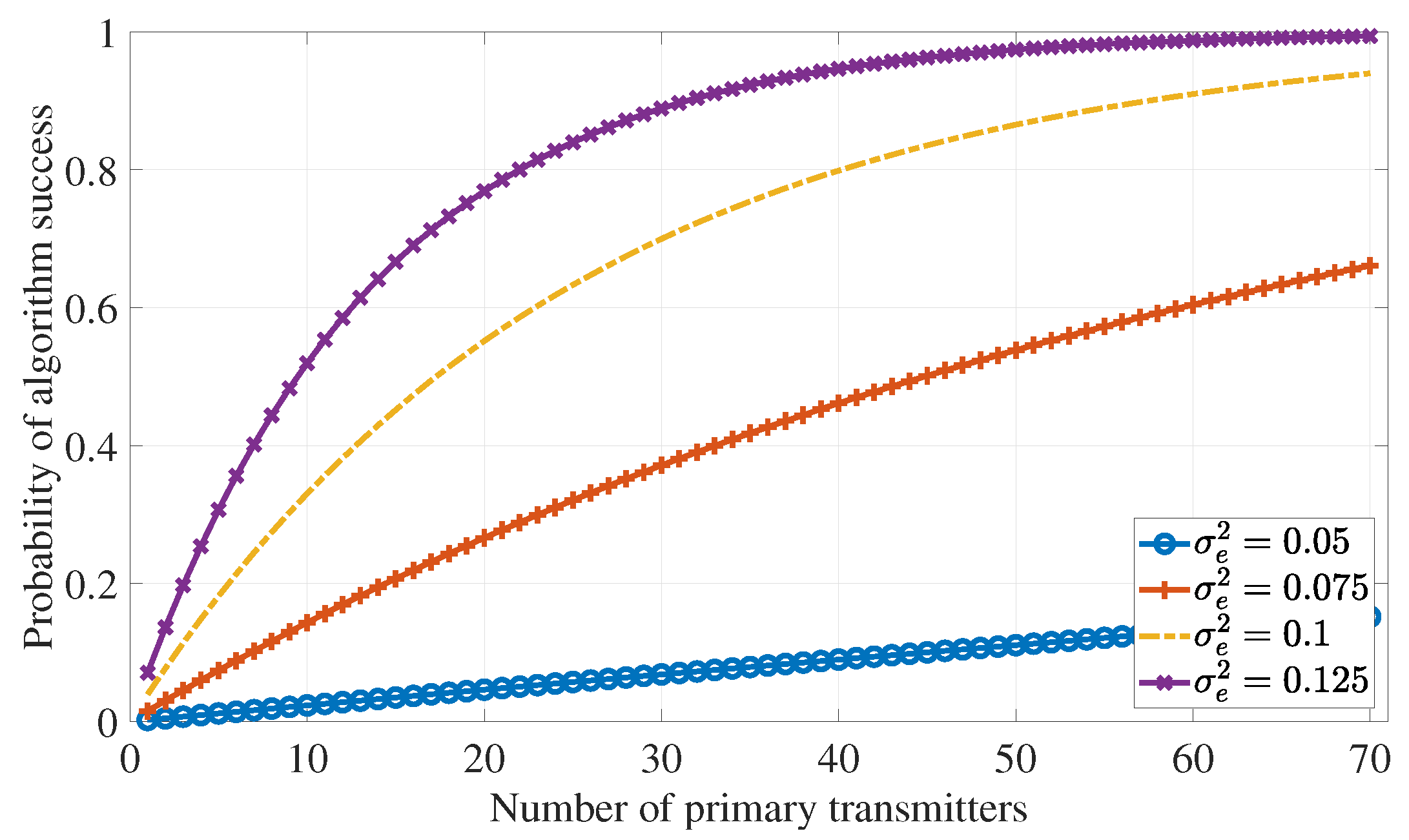 Computers 14 00006 g011