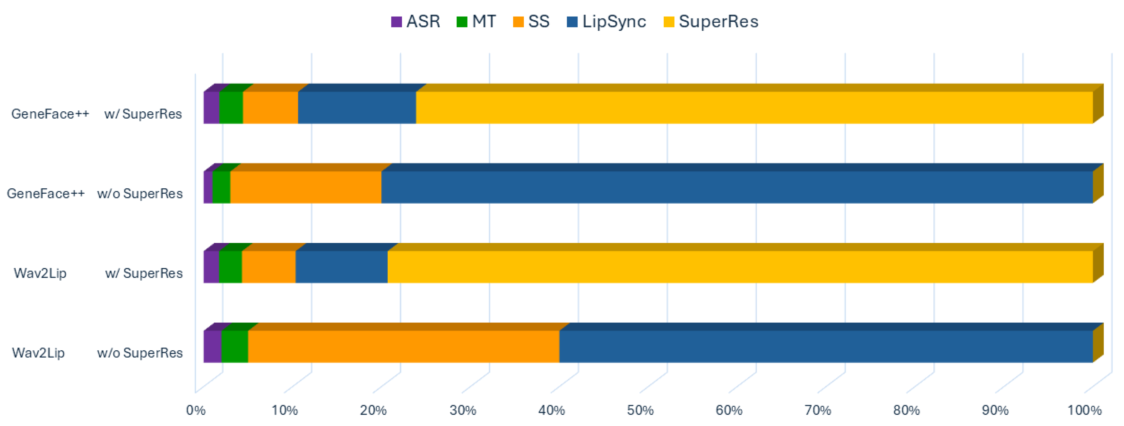 Computers 14 00007 g003