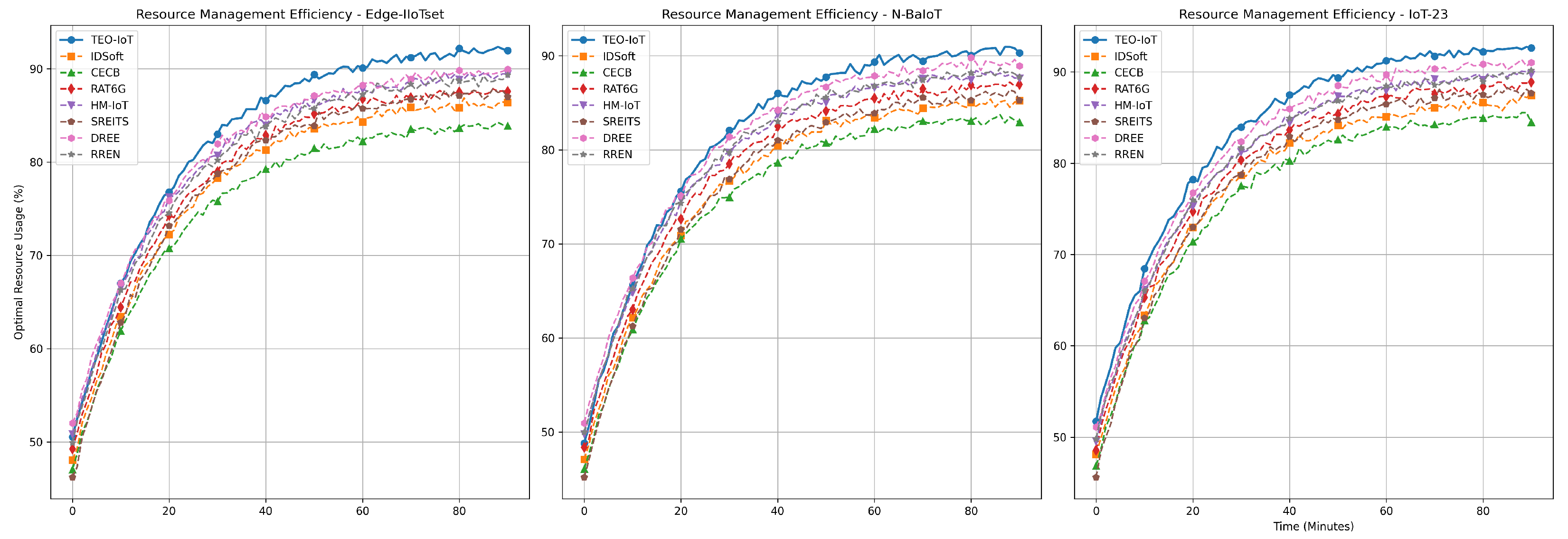 Computers 14 00010 g004