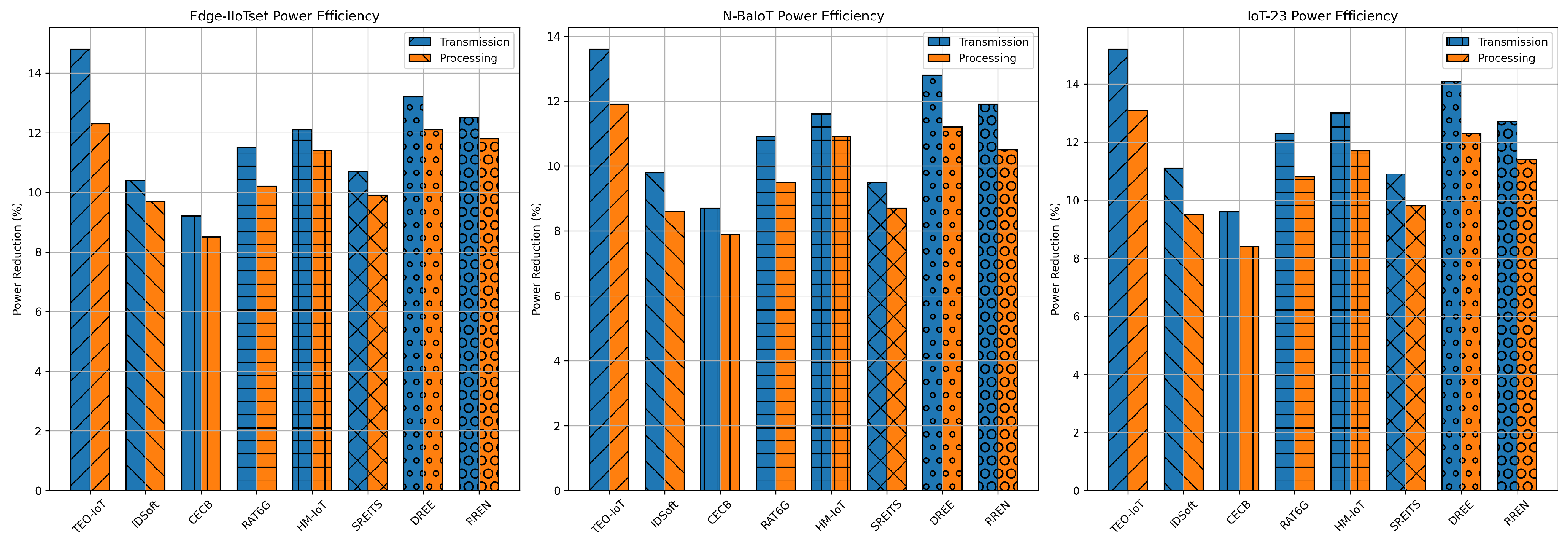 Computers 14 00010 g005