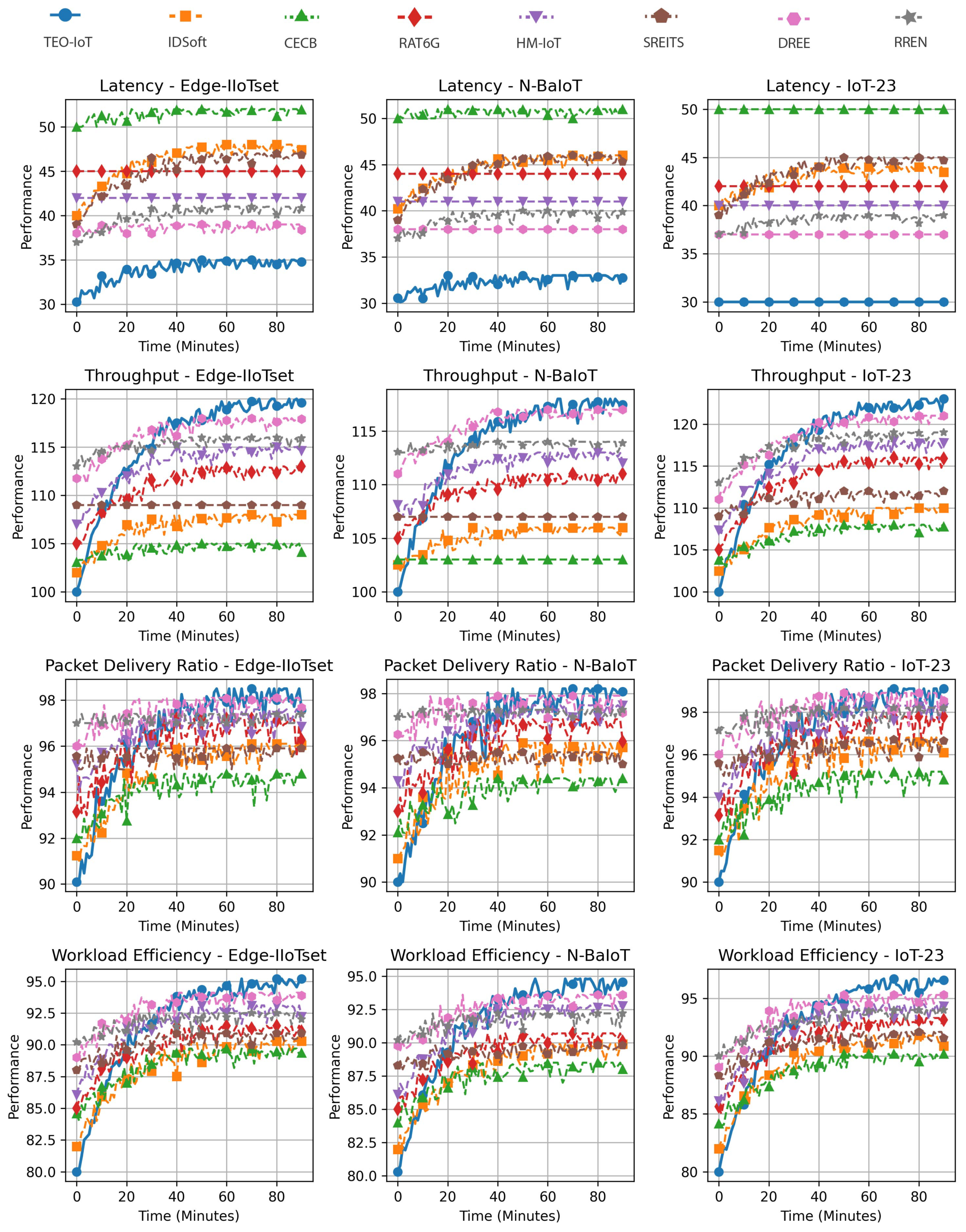 Computers 14 00010 g006