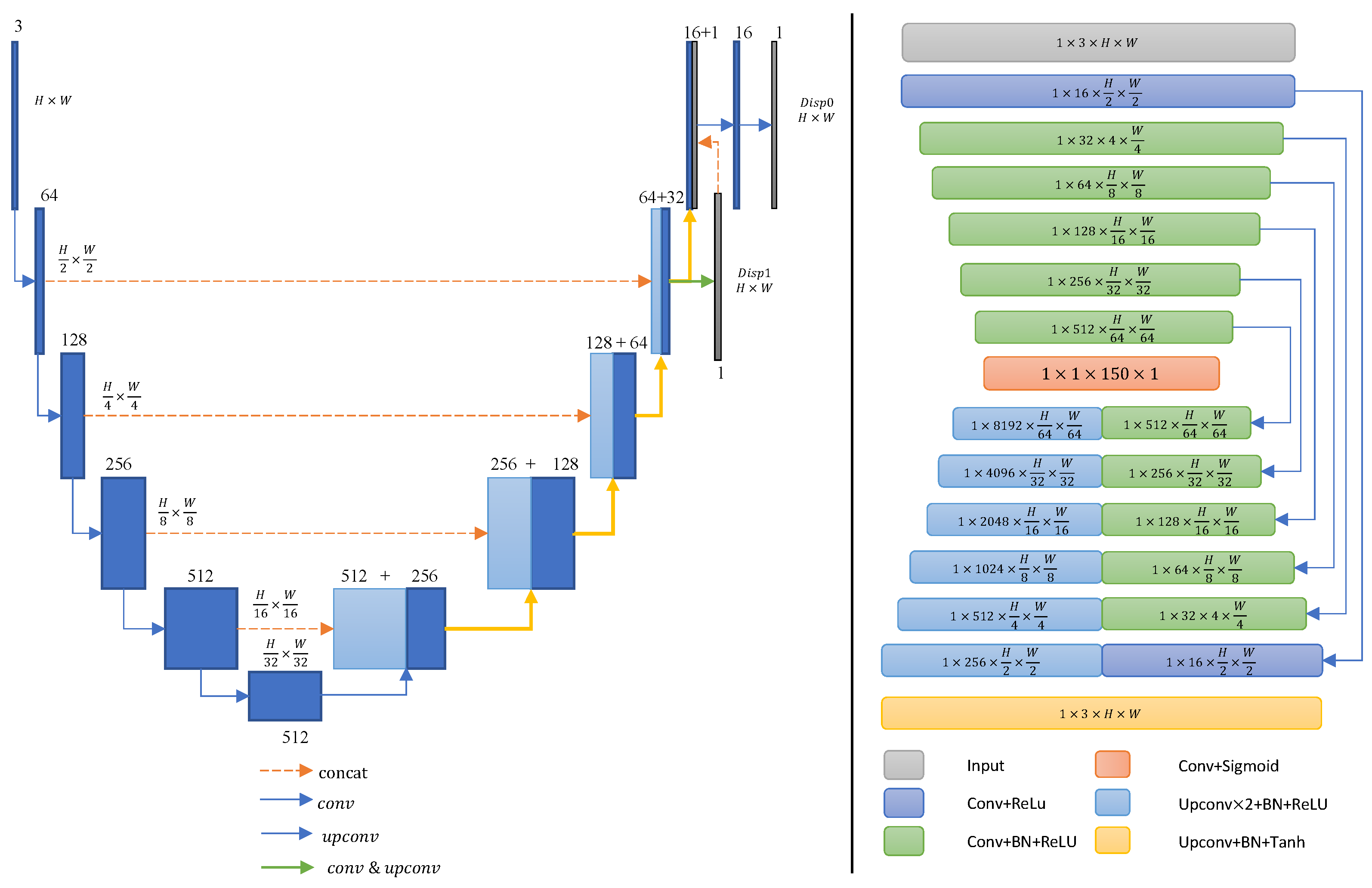 Computers 14 00011 g002