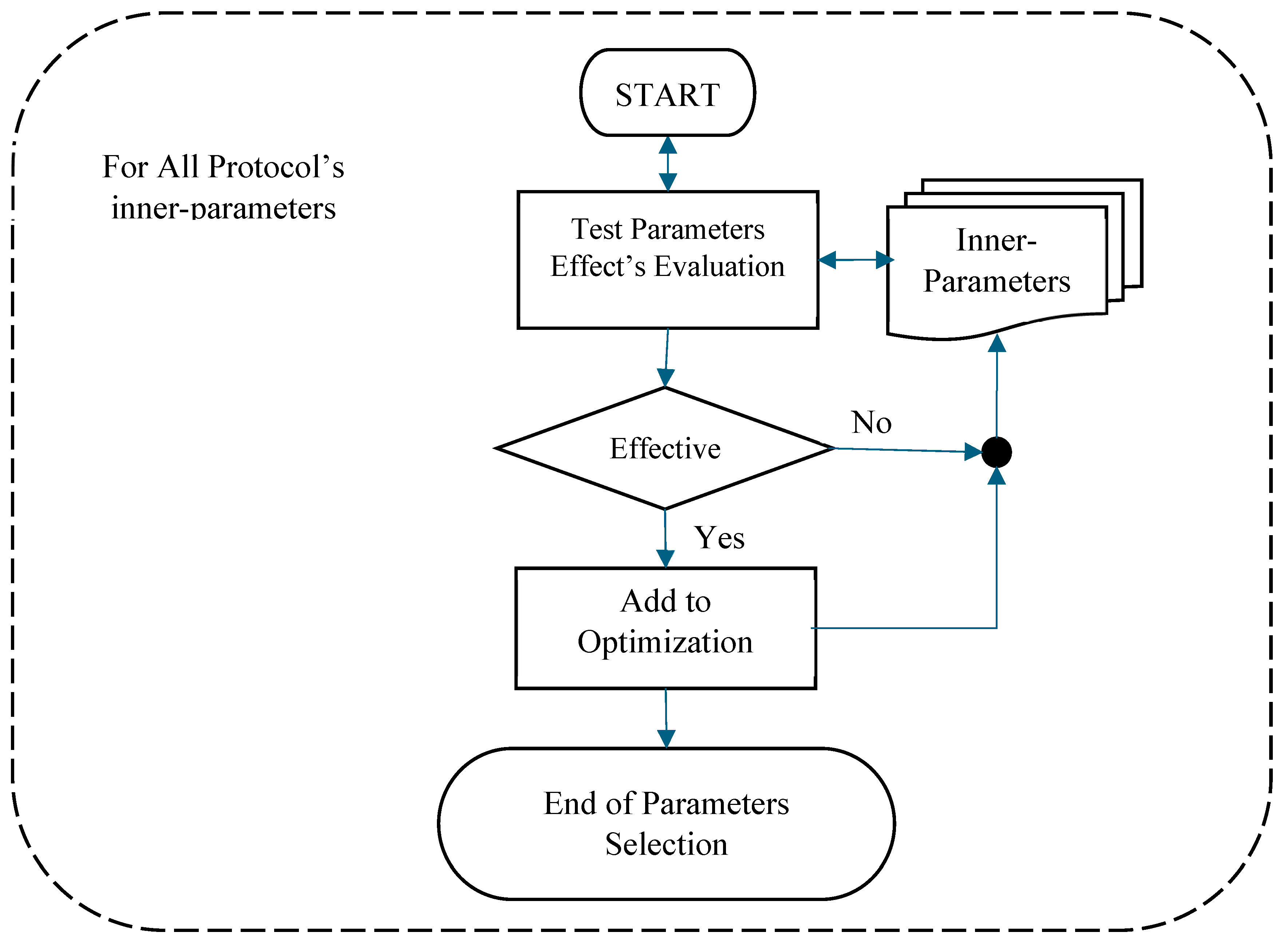 Computers 14 00013 g001