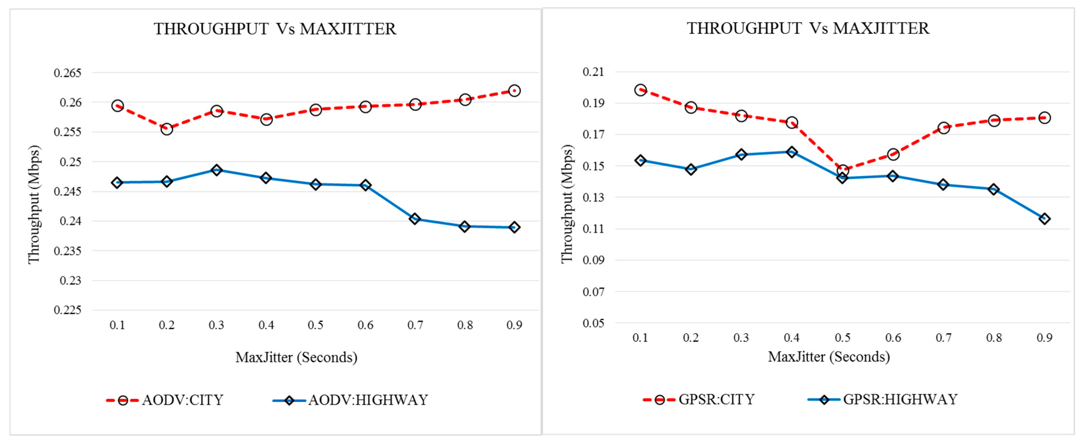 Computers 14 00013 g003
