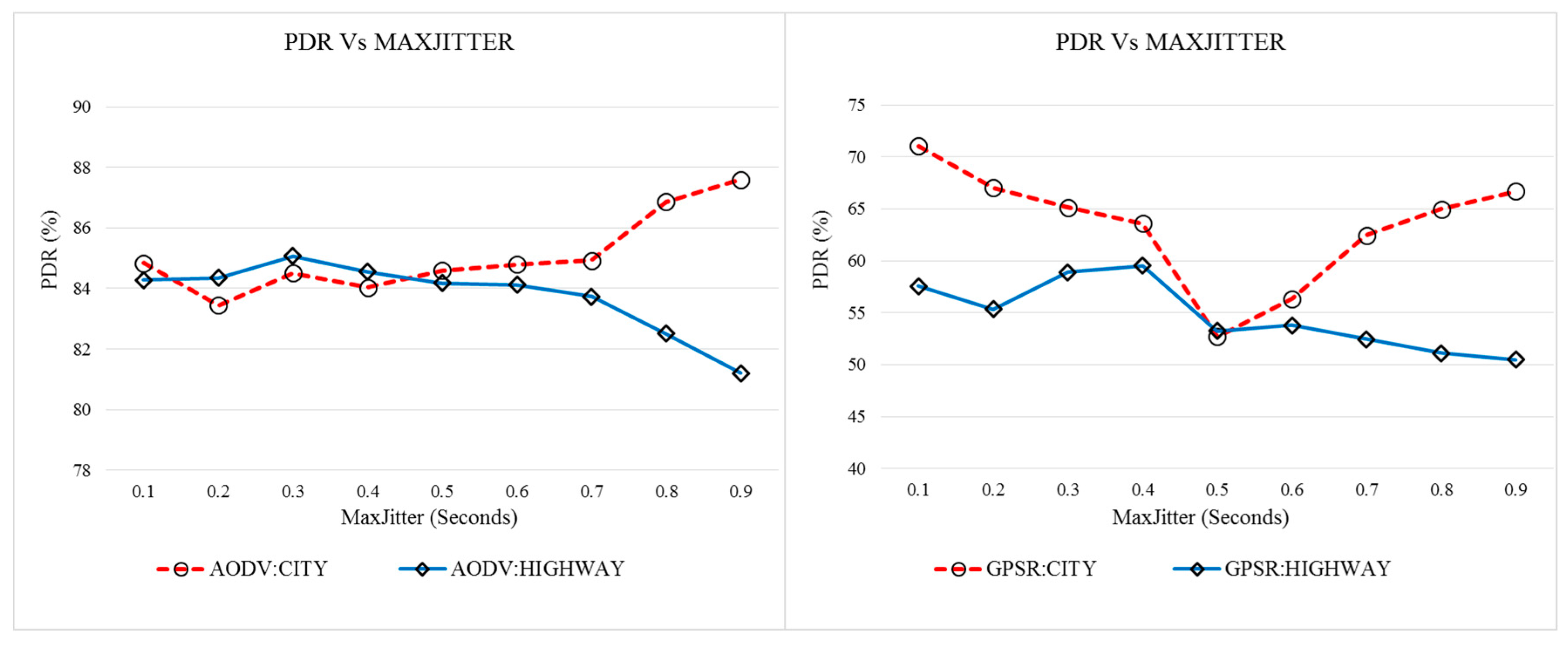 Computers 14 00013 g004