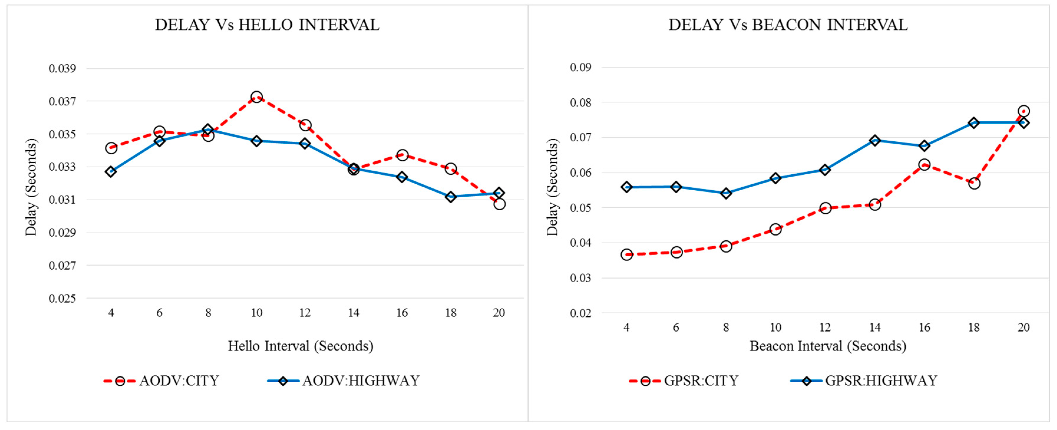 Computers 14 00013 g007