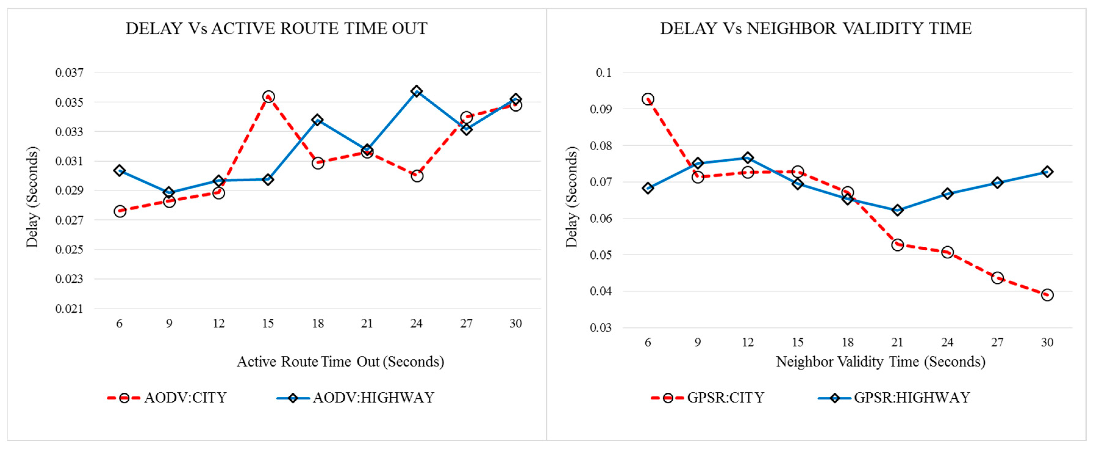 Computers 14 00013 g010