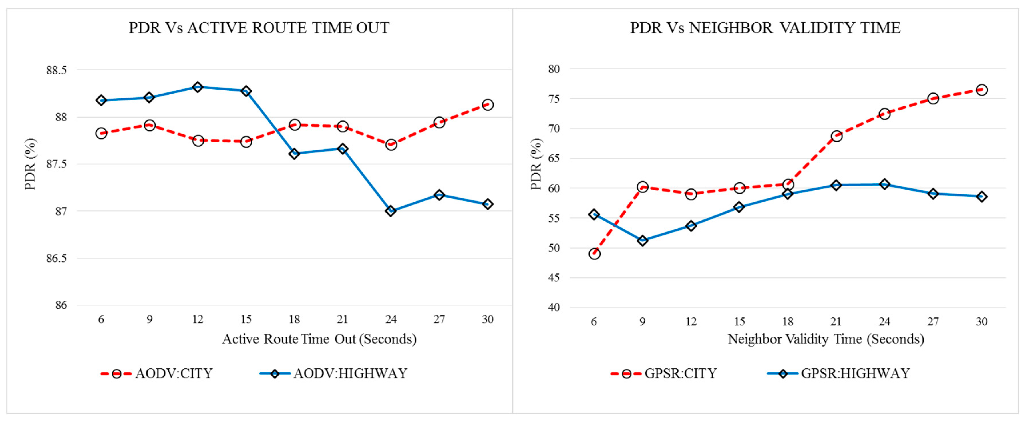 Computers 14 00013 g011