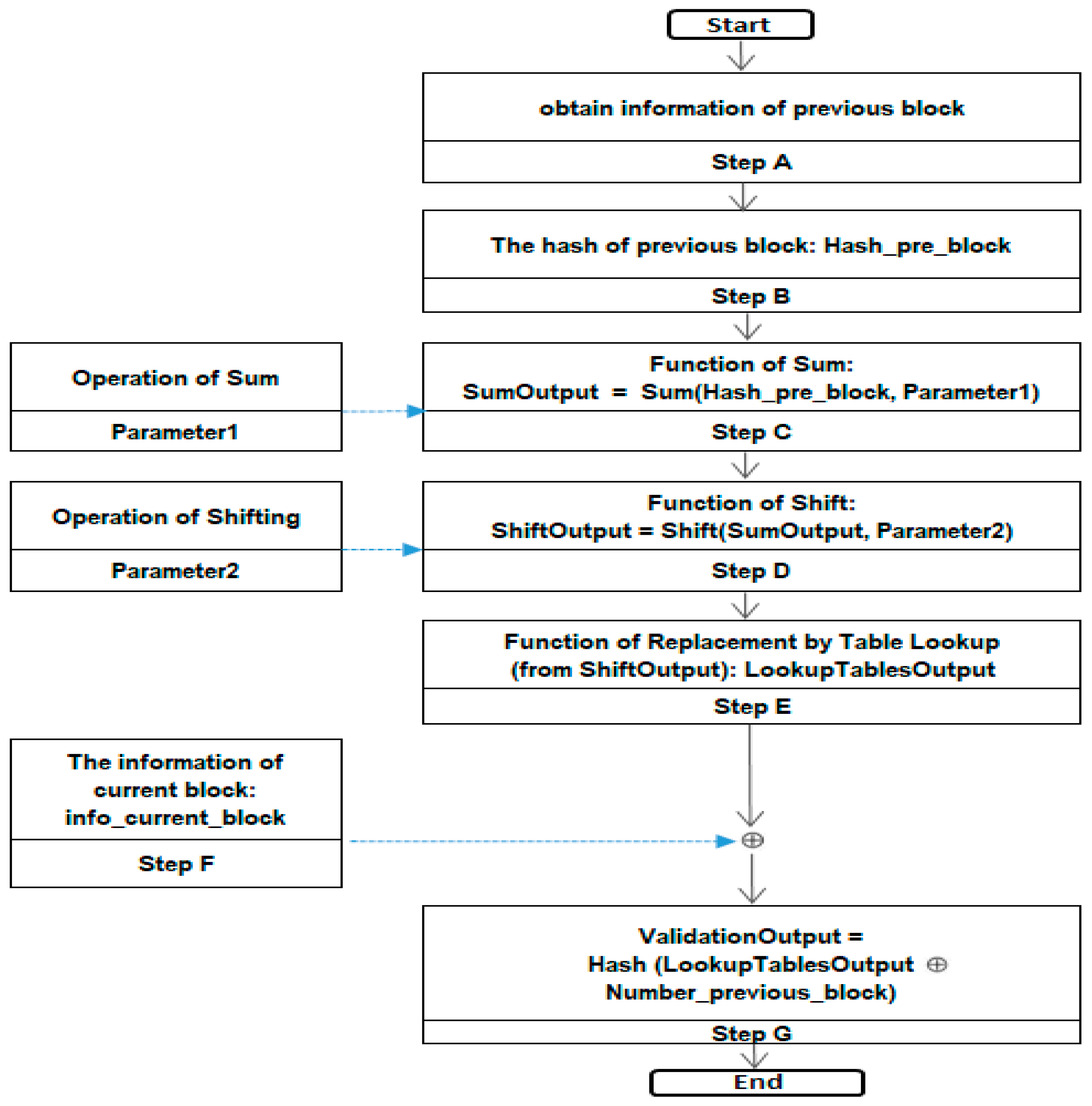 Computers 14 00016 g004