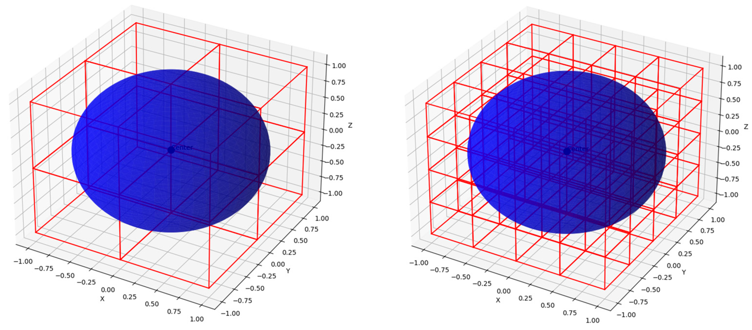 Computers 14 00017 g004