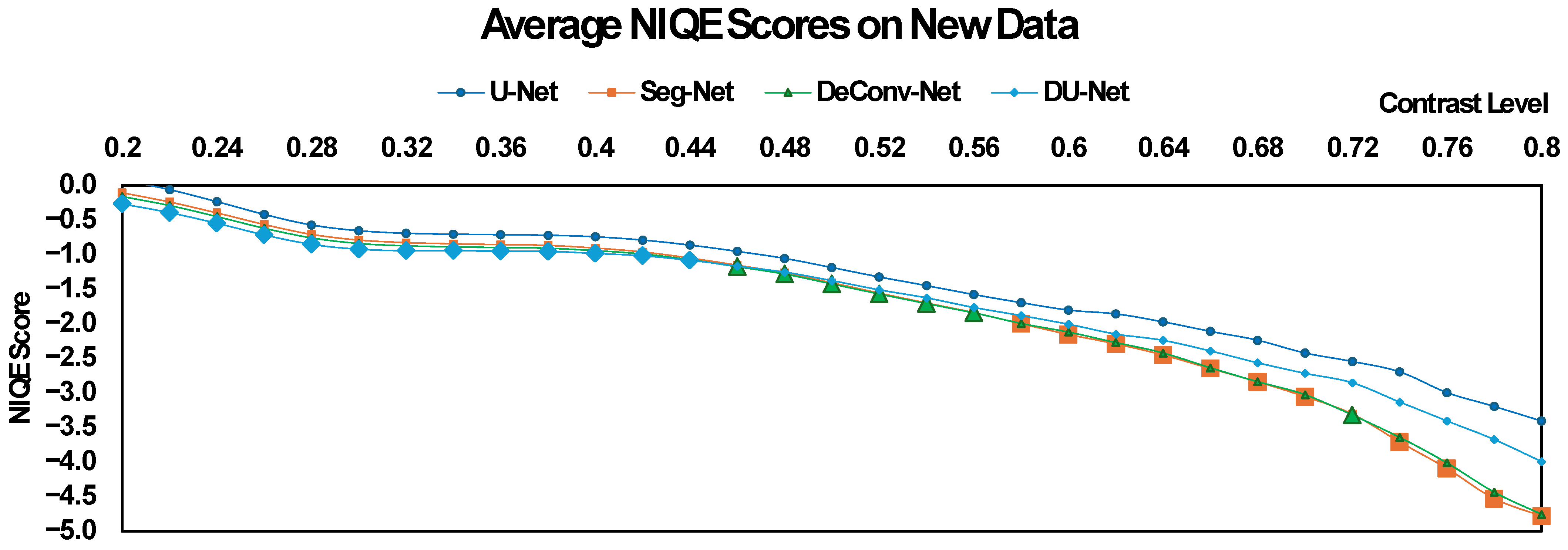 Computers 14 00018 g006