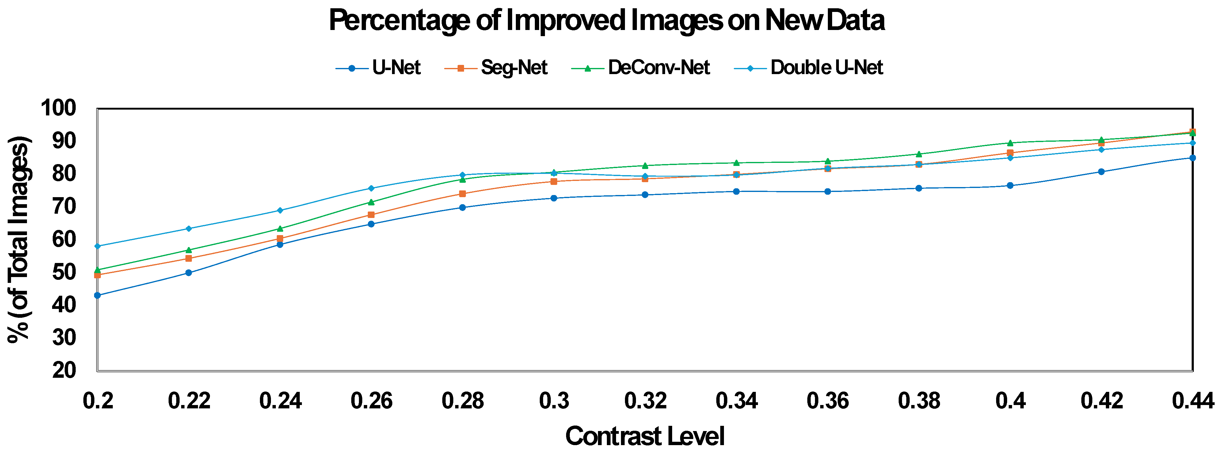 Computers 14 00018 g007