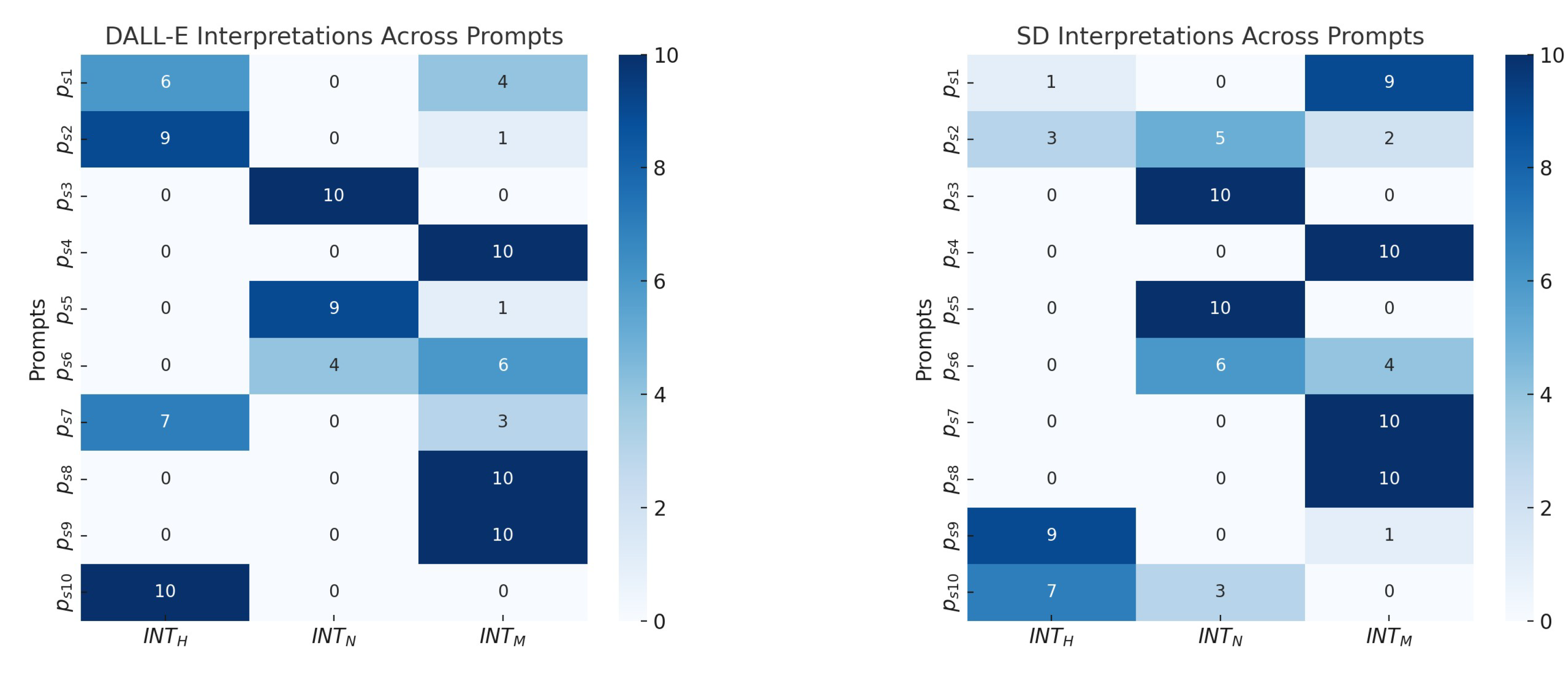 Computers 14 00019 g007
