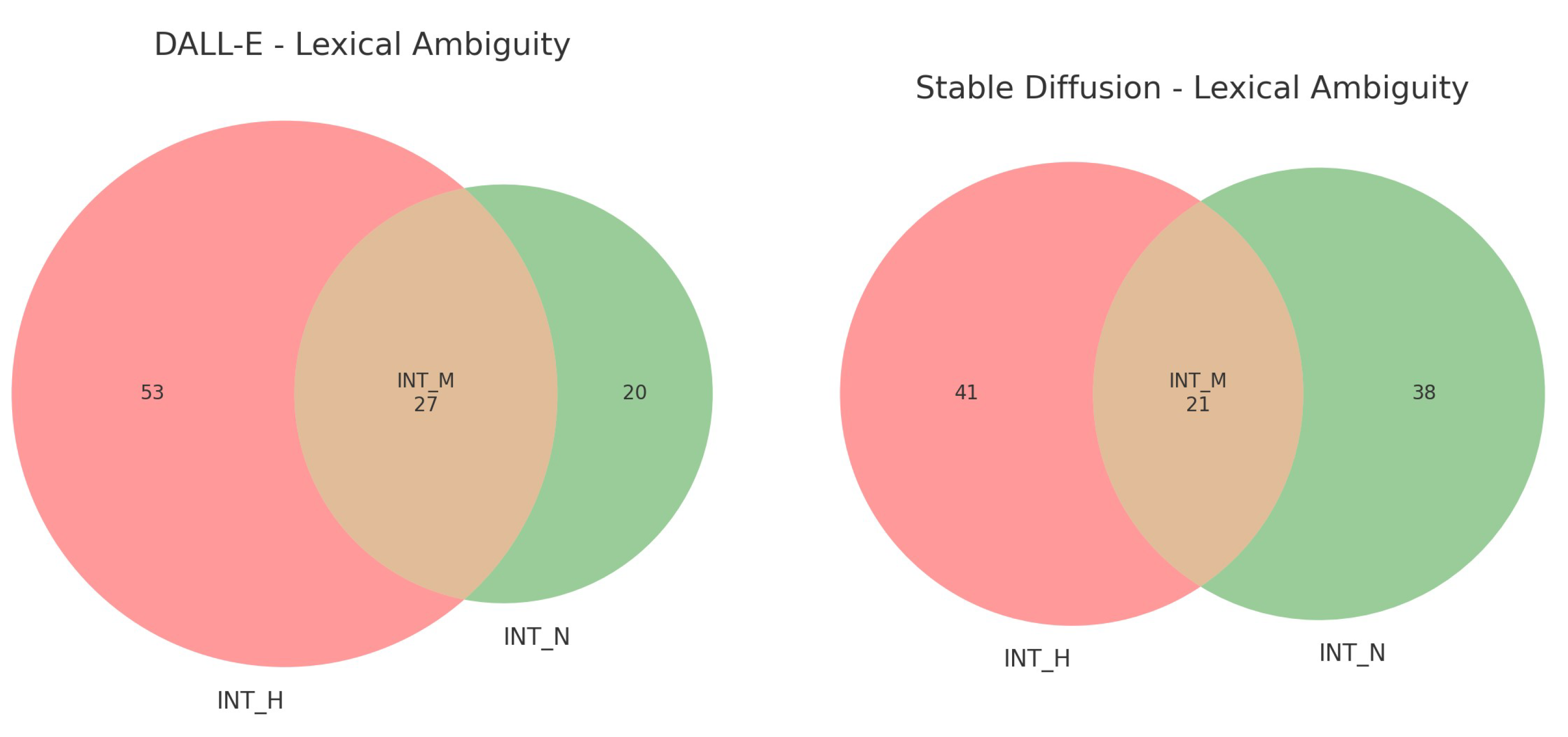 Computers 14 00019 g008