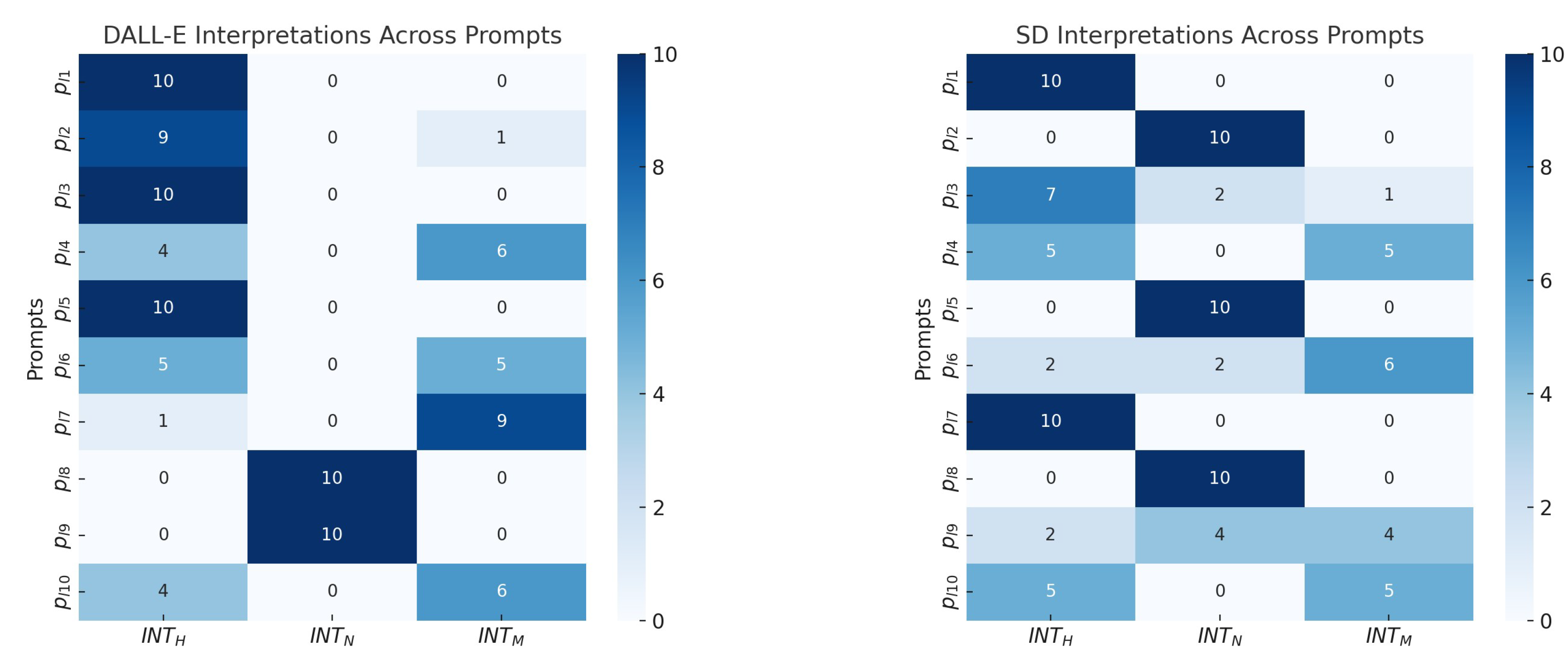Computers 14 00019 g009