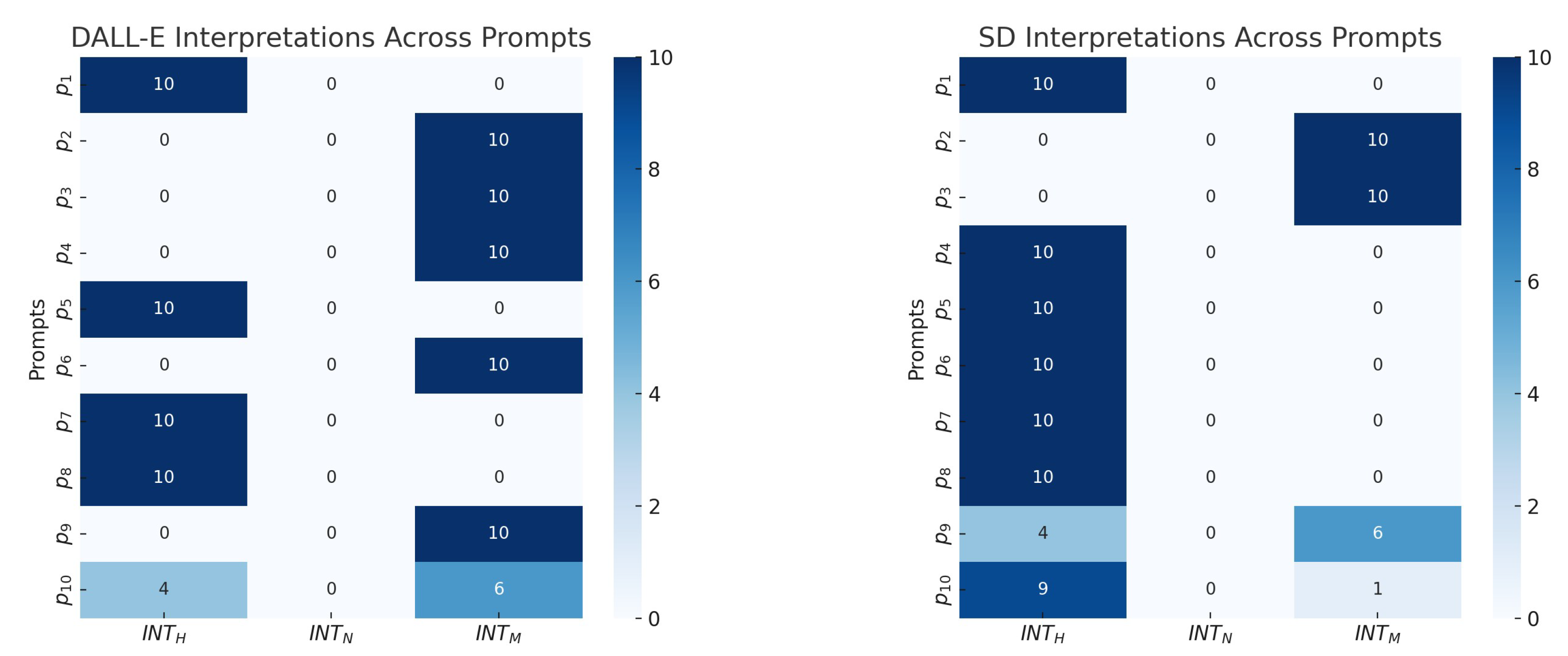 Computers 14 00019 g011