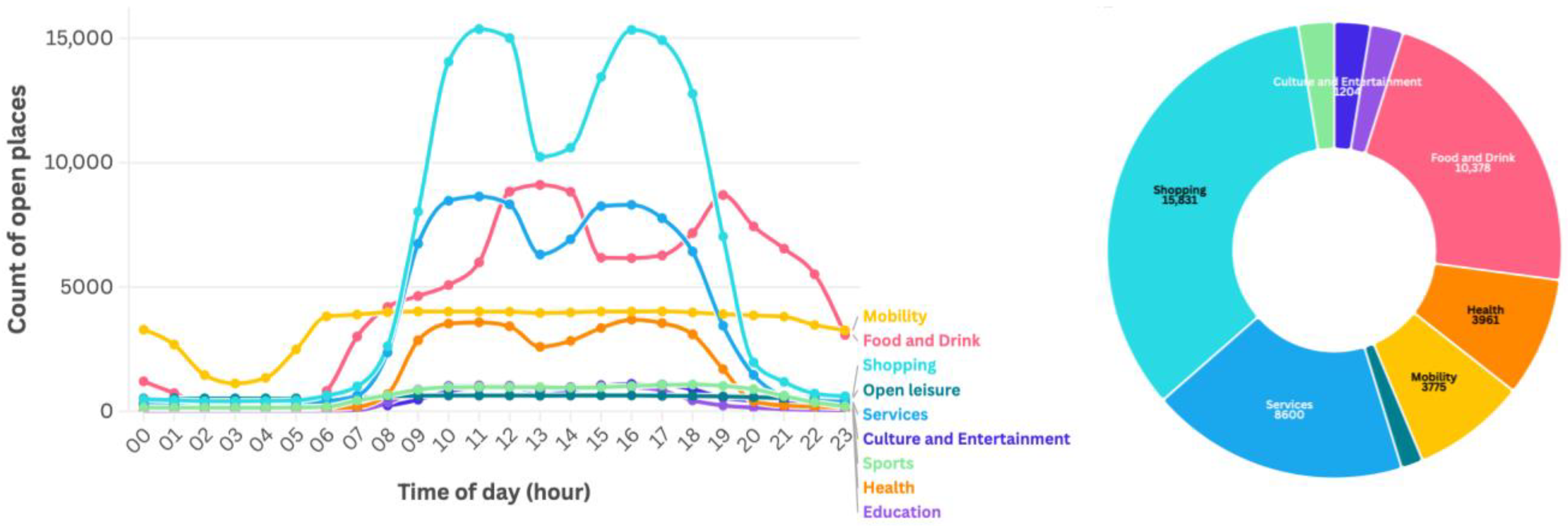 Computers 14 00022 g003