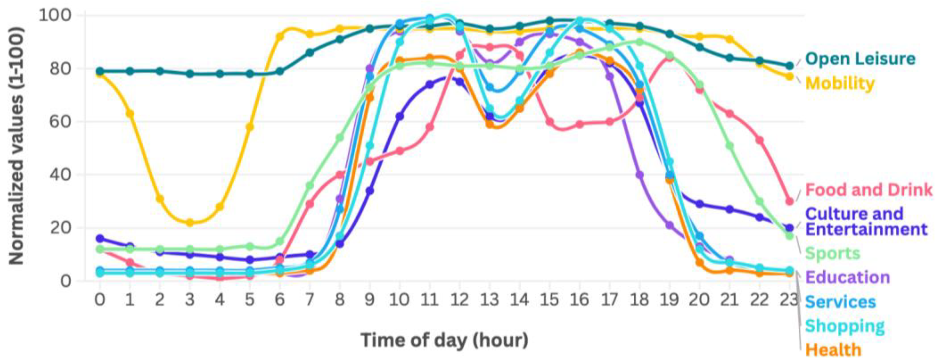 Computers 14 00022 g005a