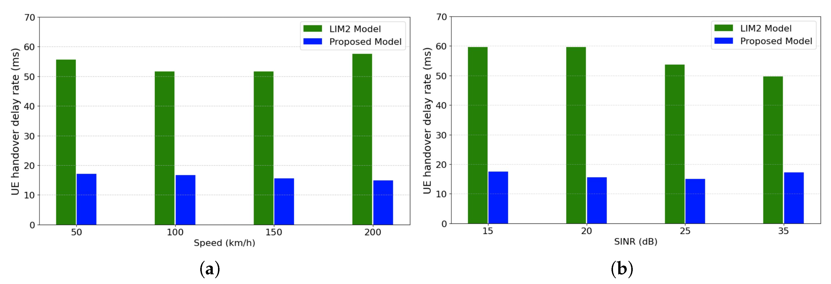 Computers 14 00023 g006