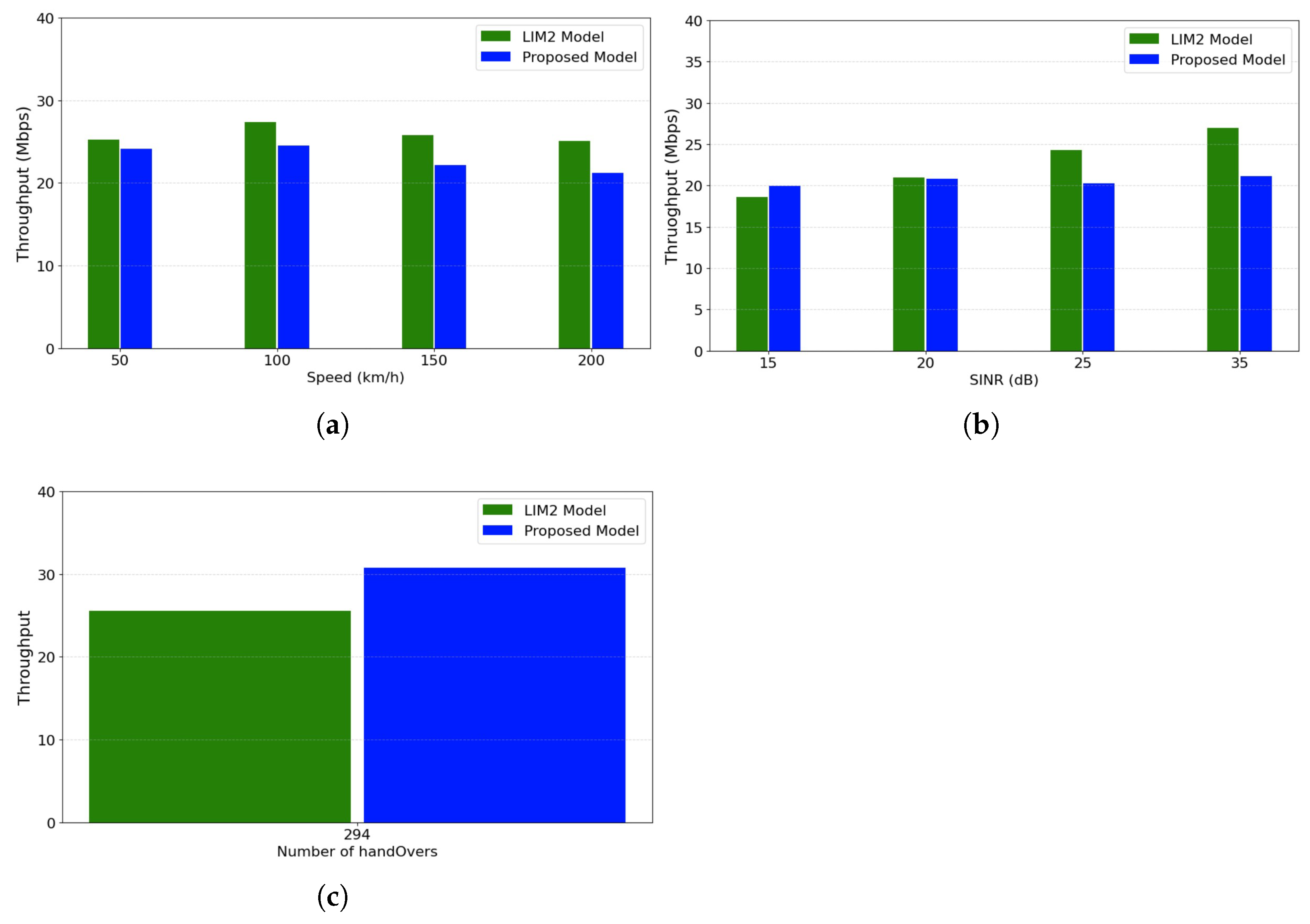 Computers 14 00023 g007