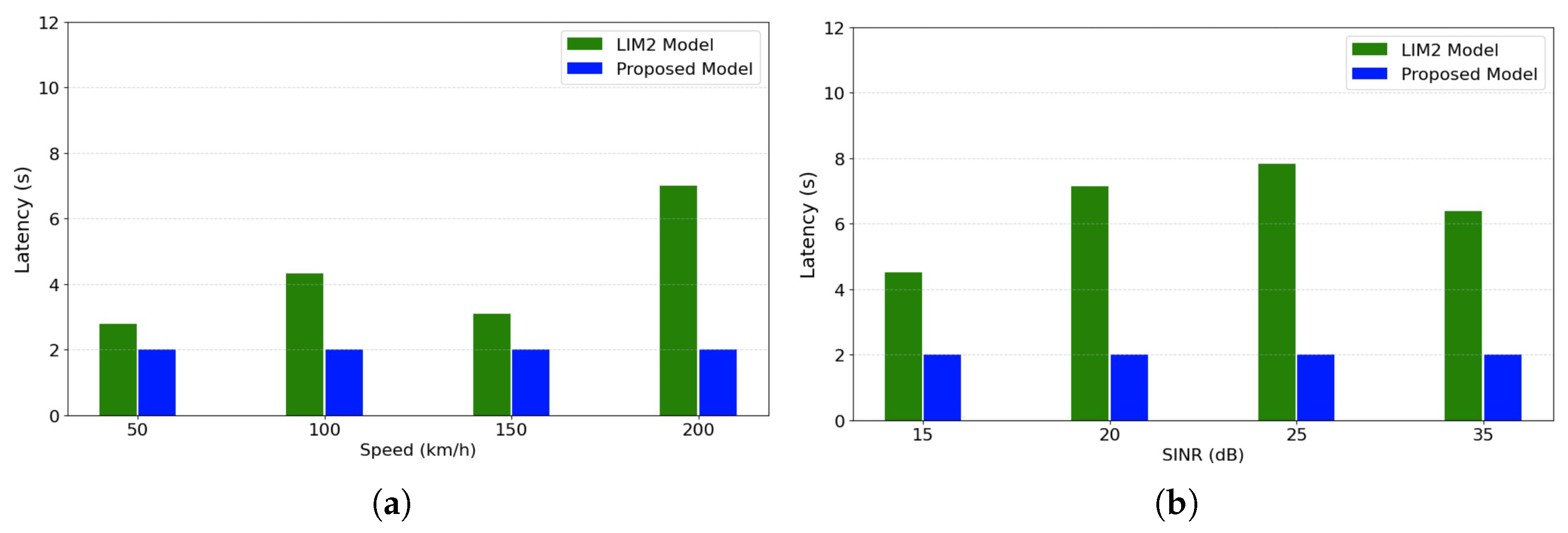 Computers 14 00023 g008