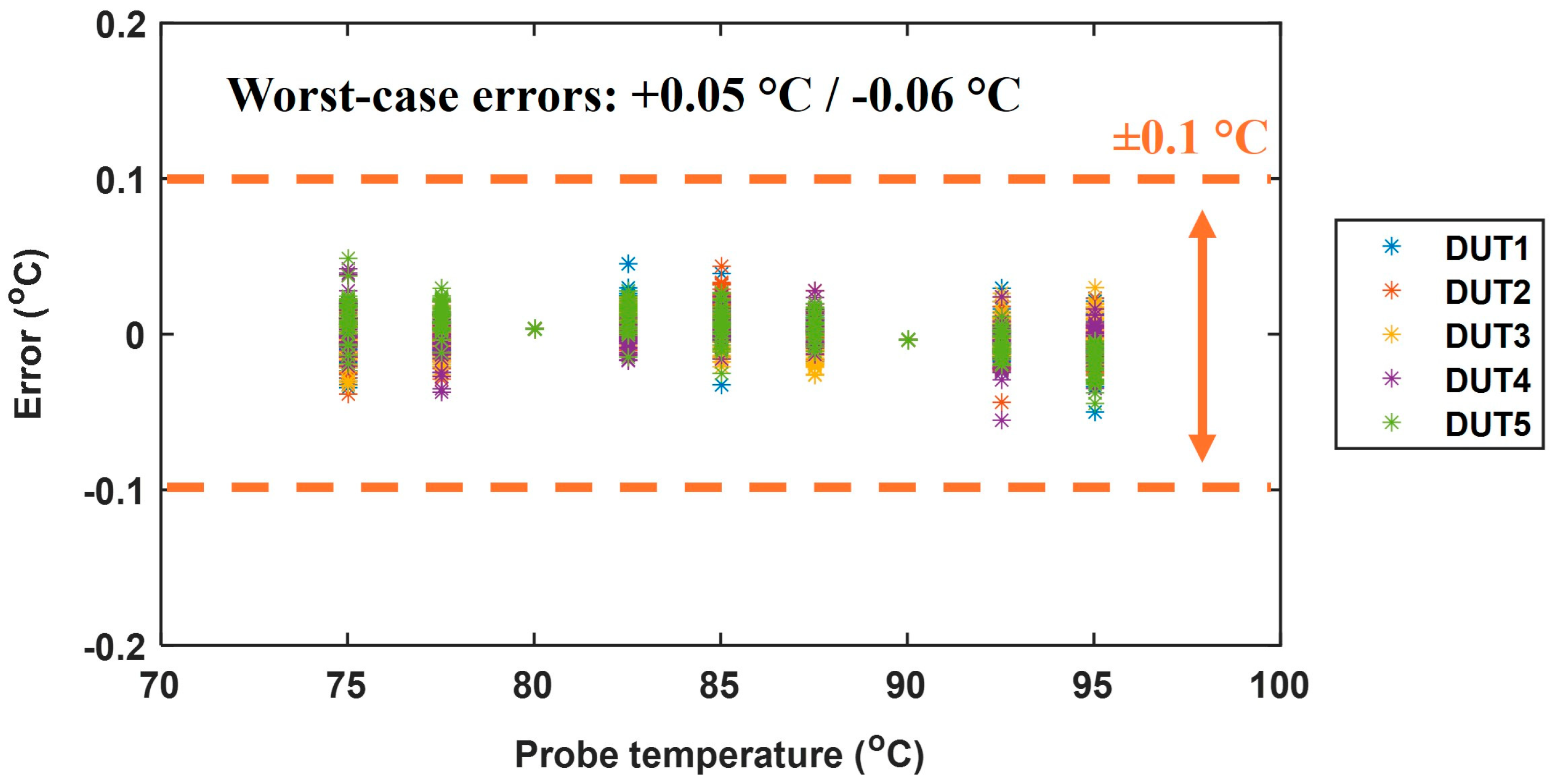 Computers 14 00026 g008