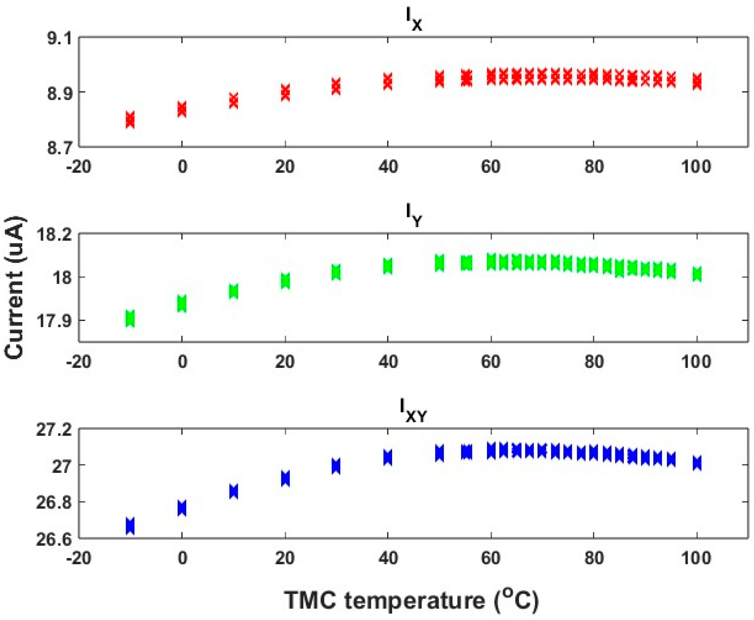 Computers 14 00026 g009