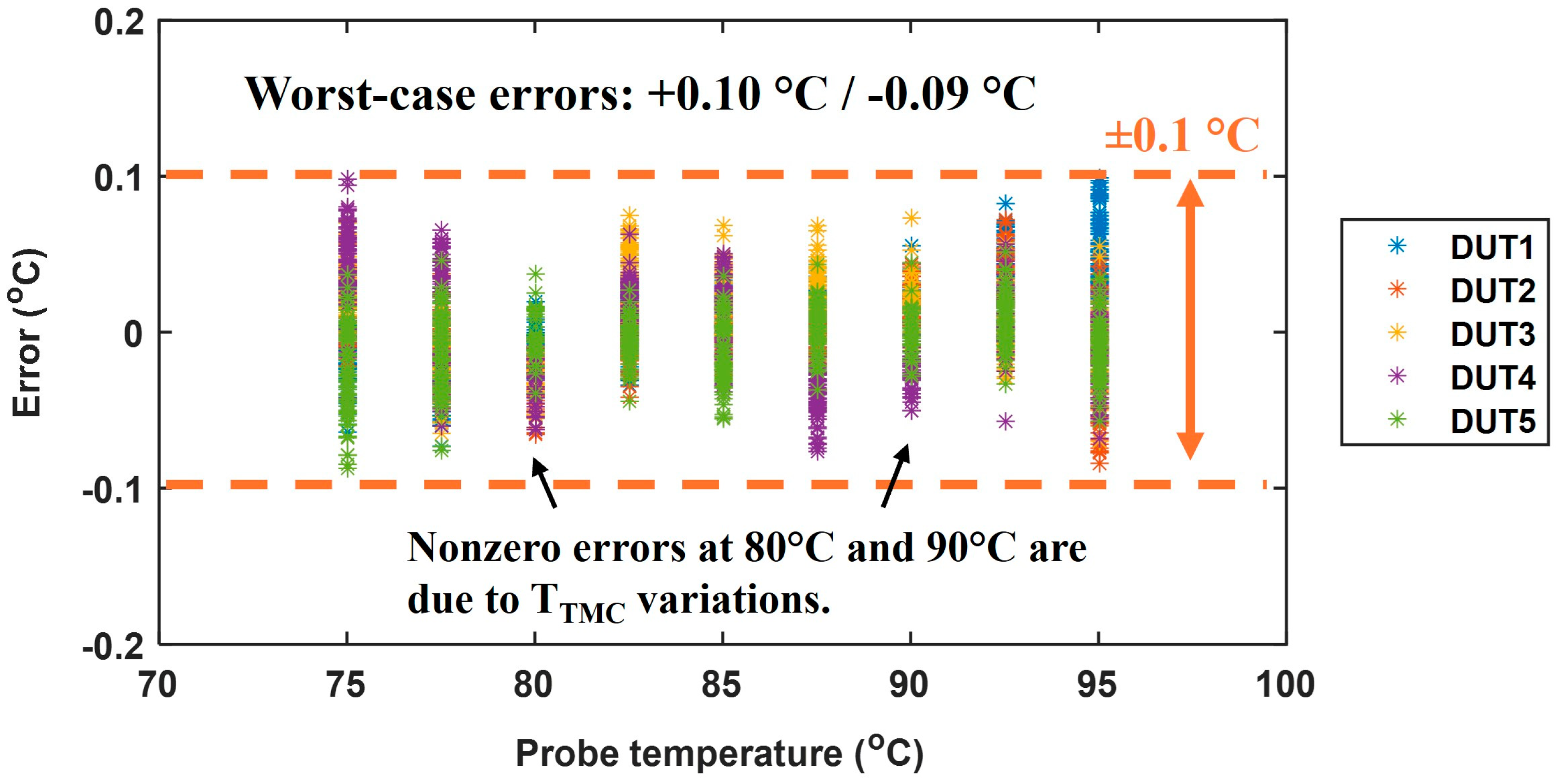 Computers 14 00026 g011