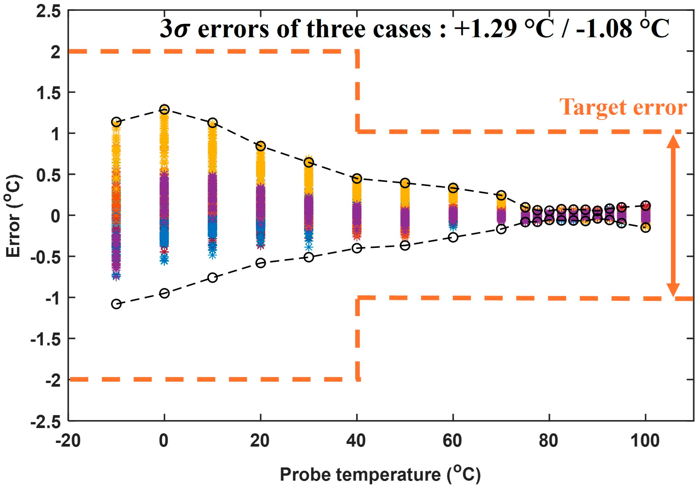 Computers 14 00026 g013