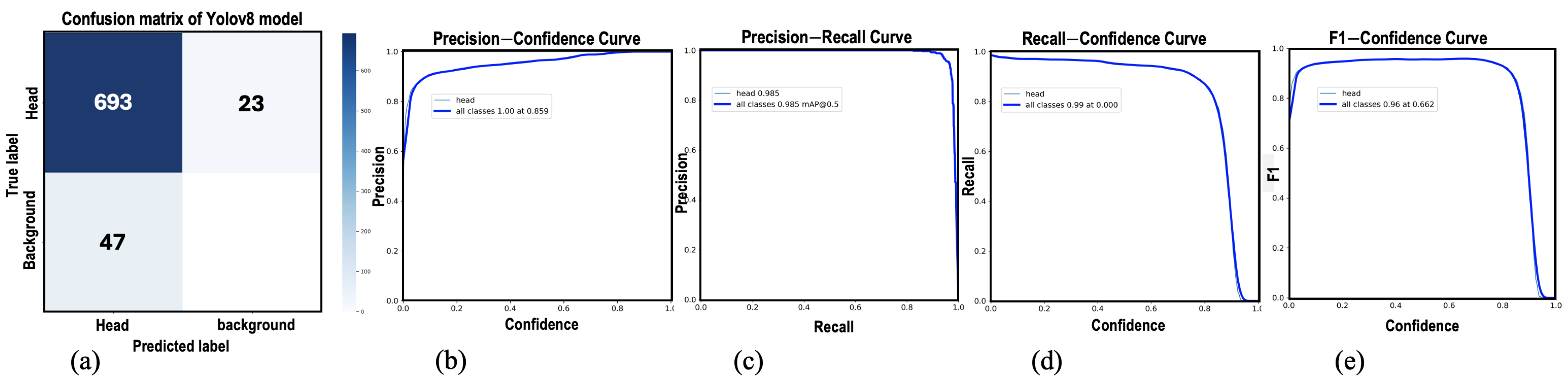 Computers 14 00029 g012