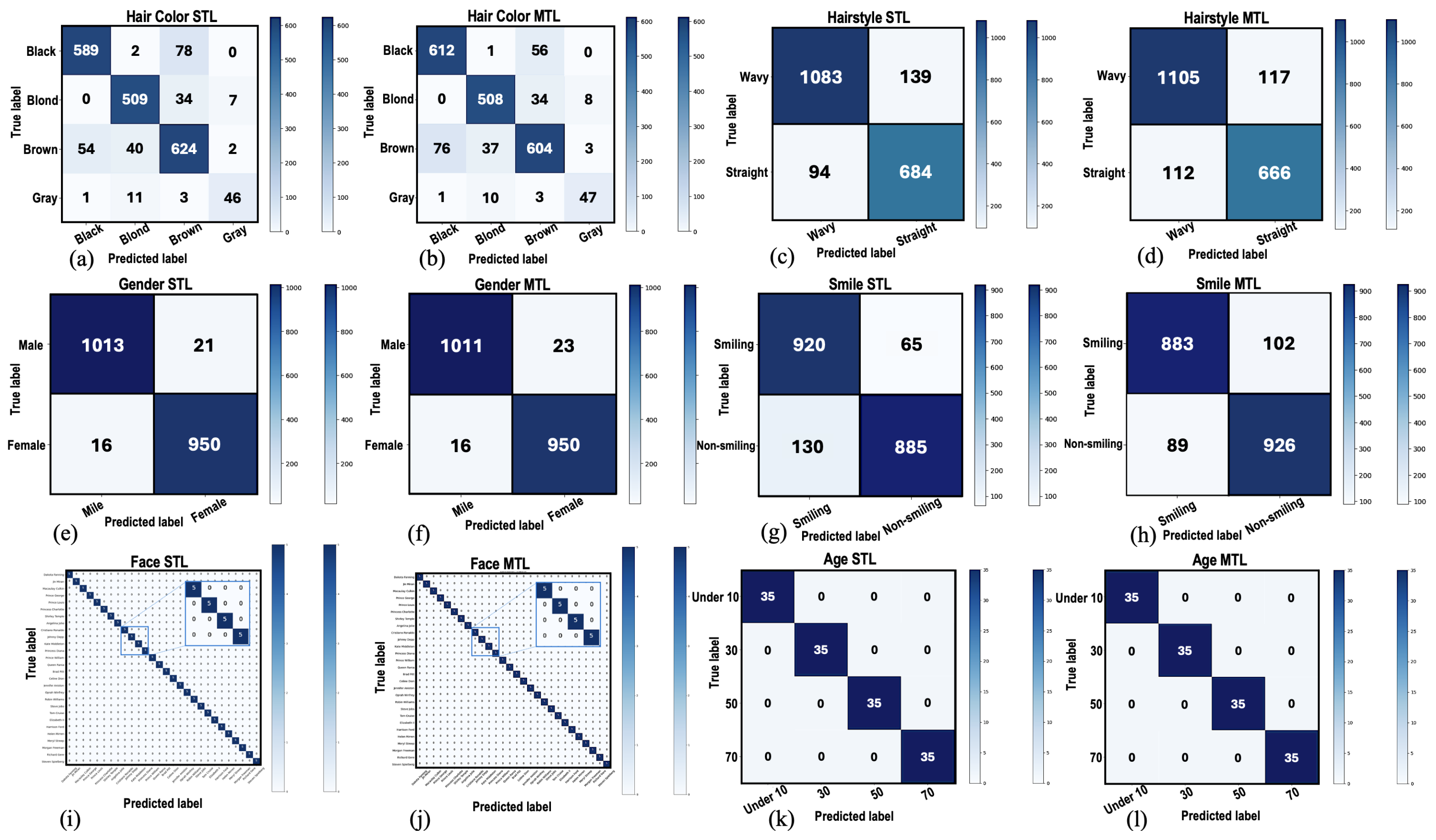 Computers 14 00029 g014