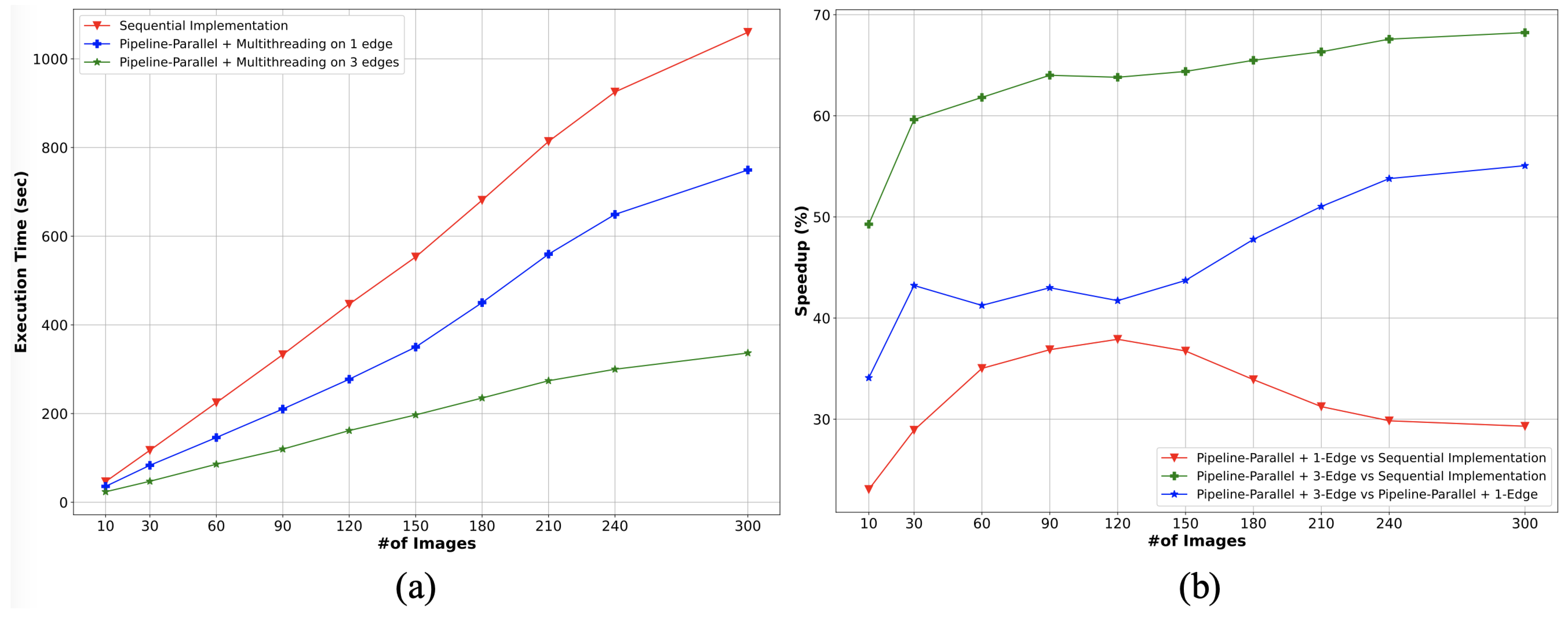 Computers 14 00029 g015
