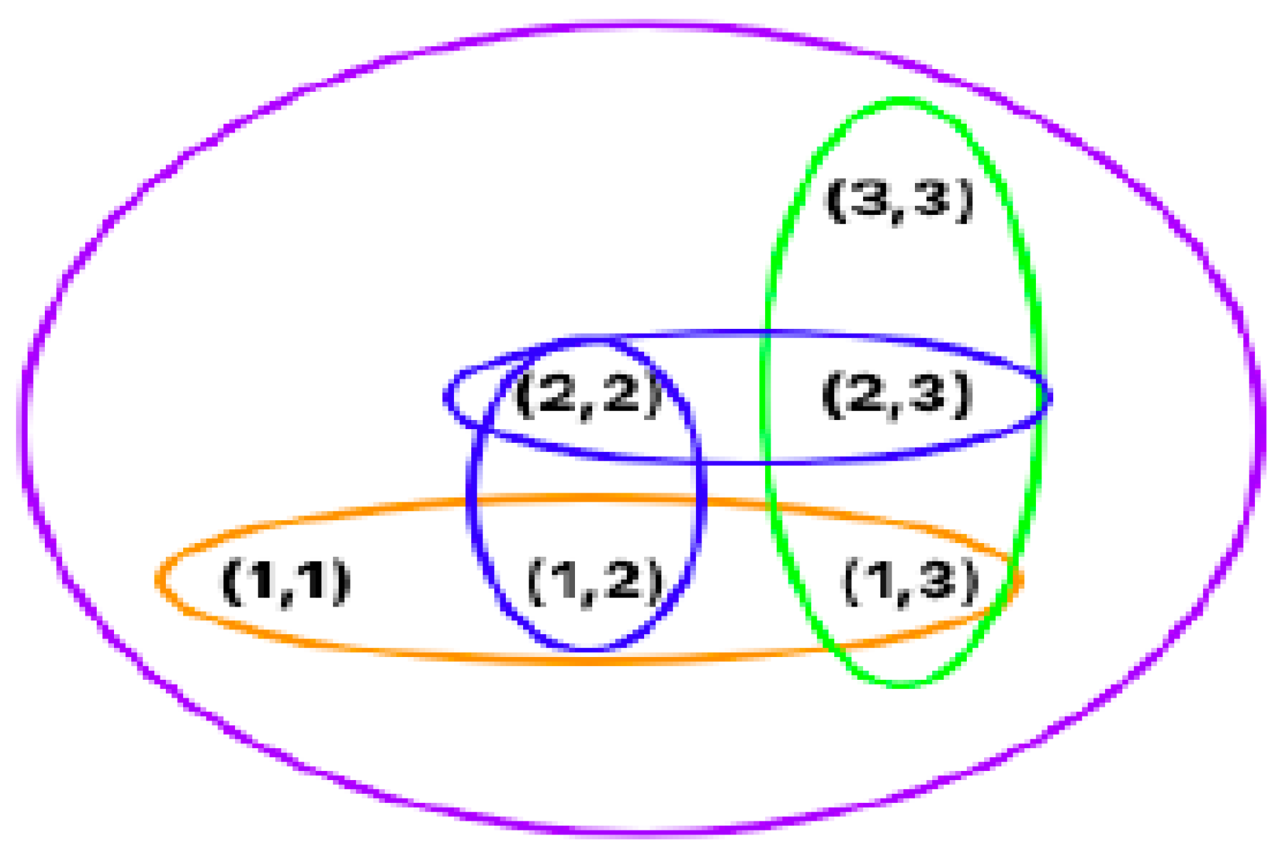 Computers 14 00030 g003