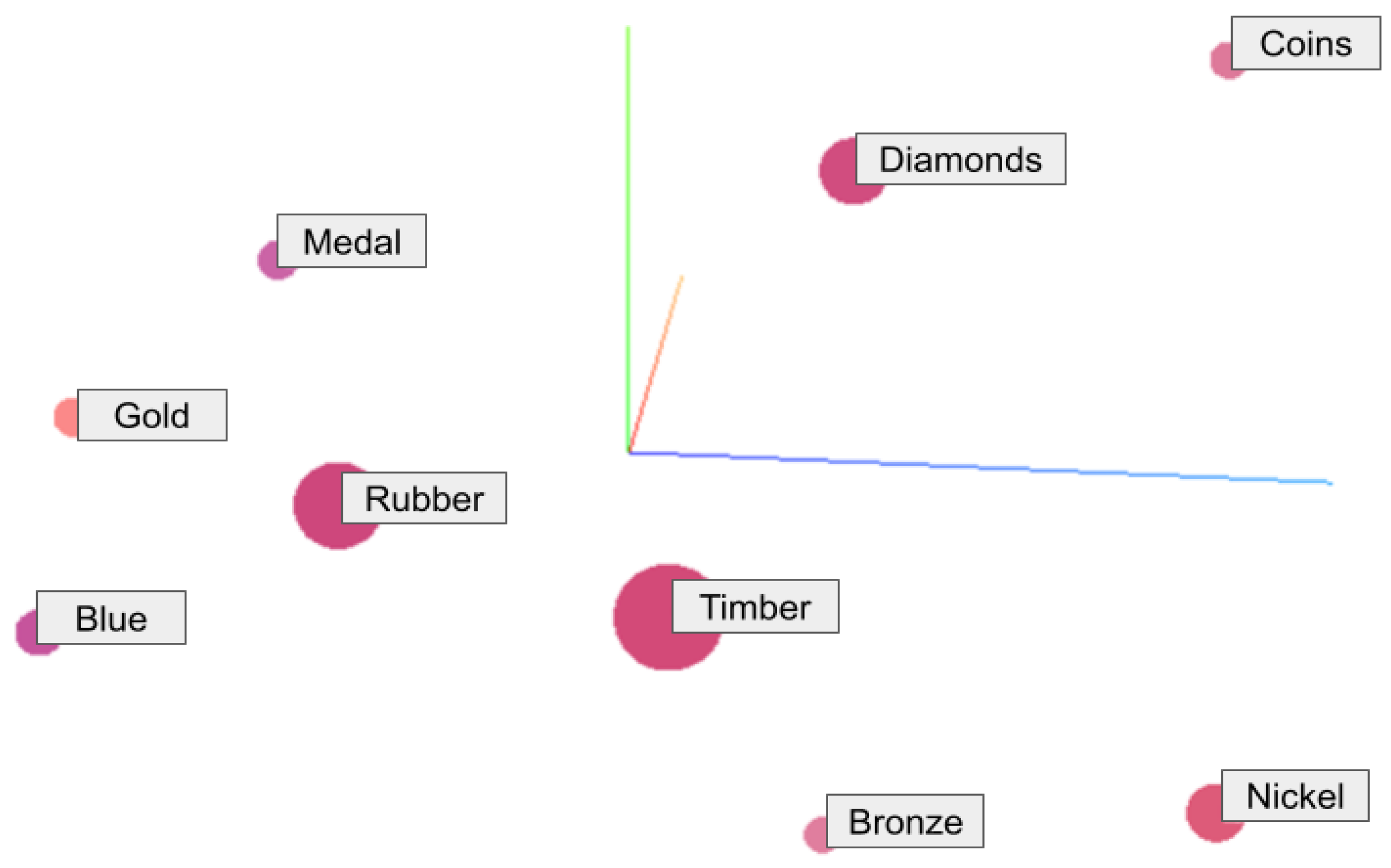 Computers 14 00030 g004