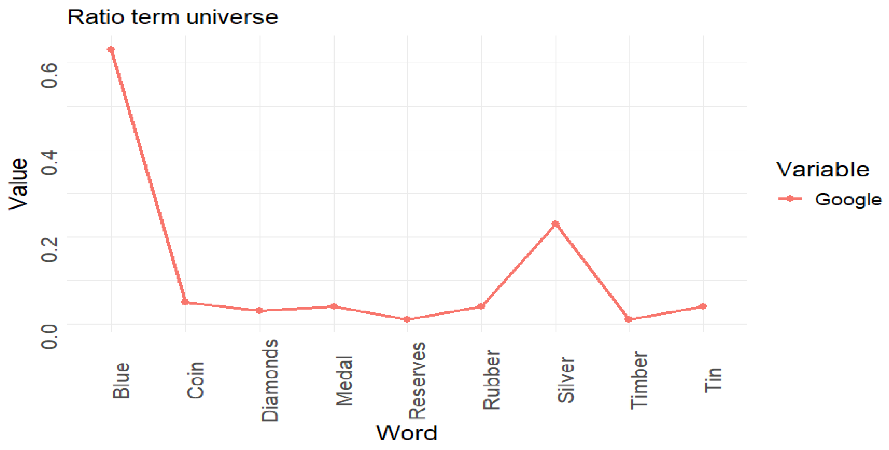Computers 14 00030 g005
