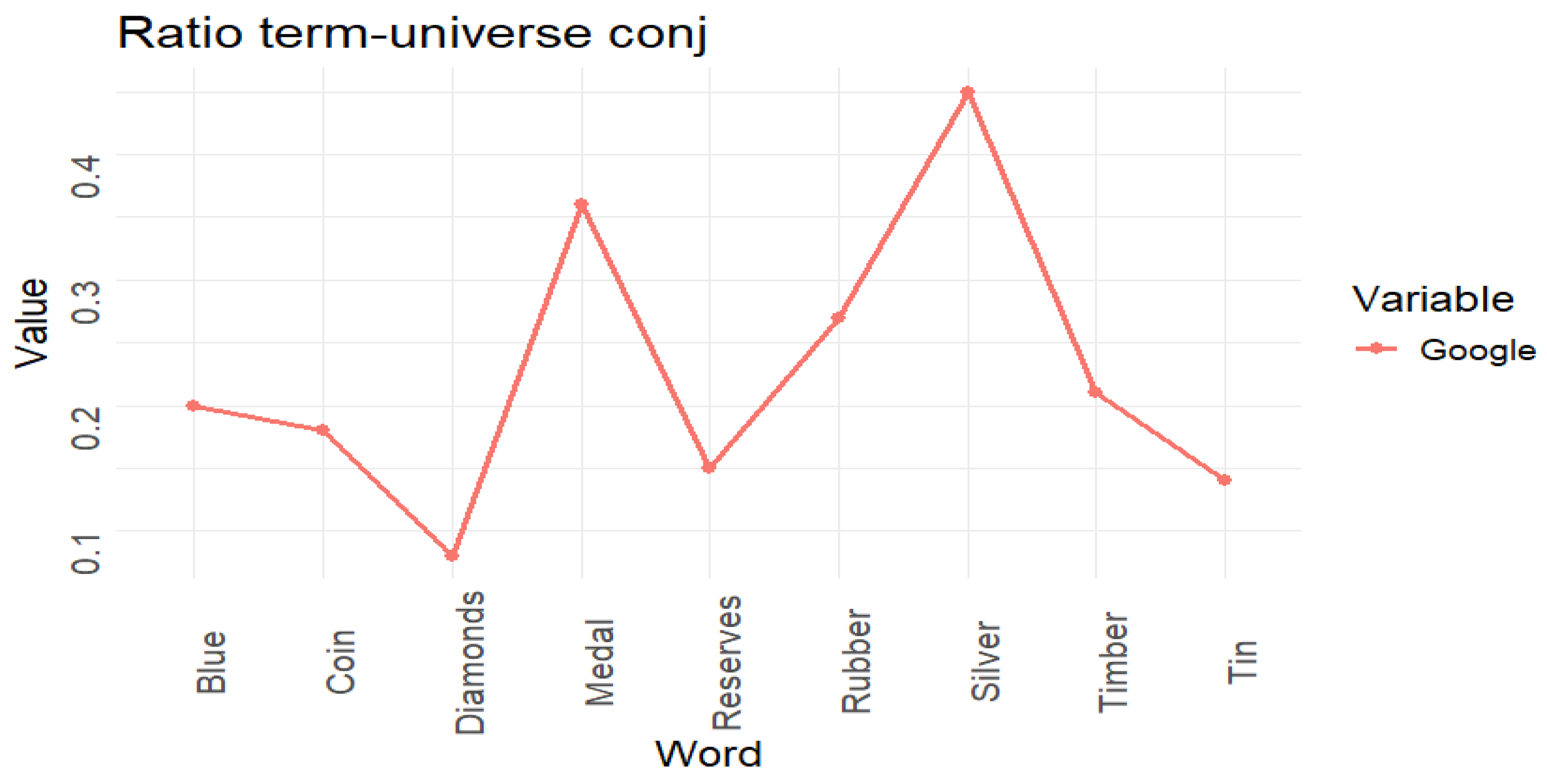 Computers 14 00030 g006