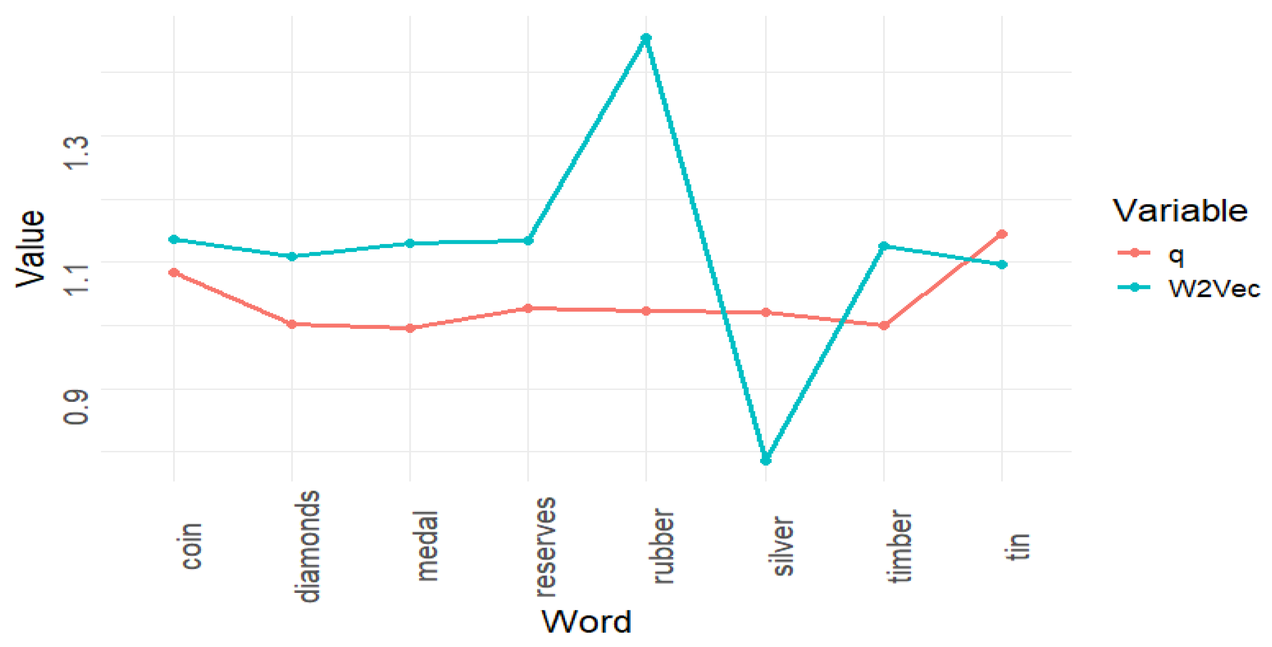 Computers 14 00030 g008