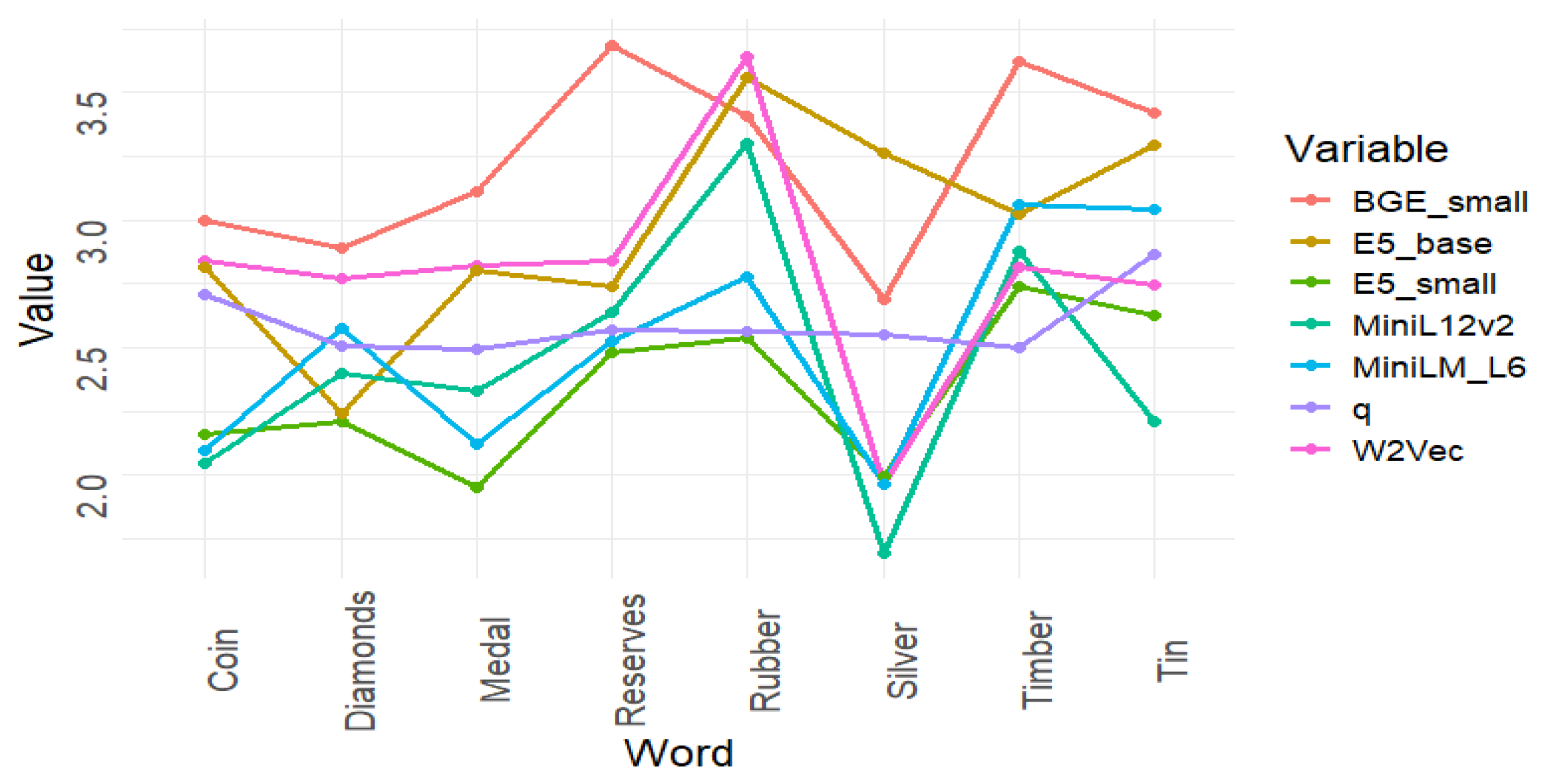 Computers 14 00030 g009