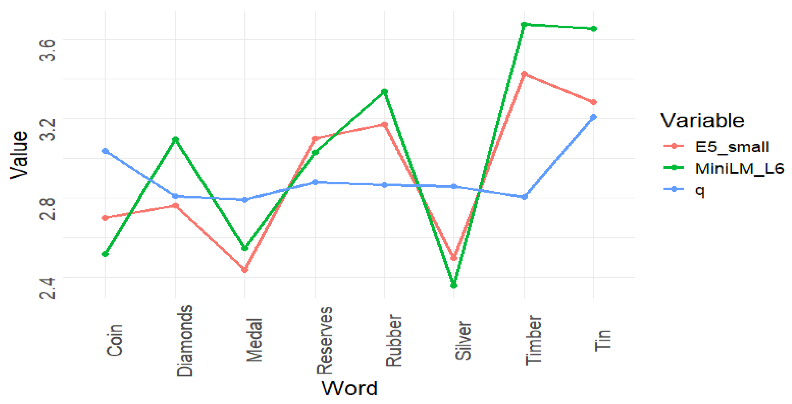 Computers 14 00030 g010