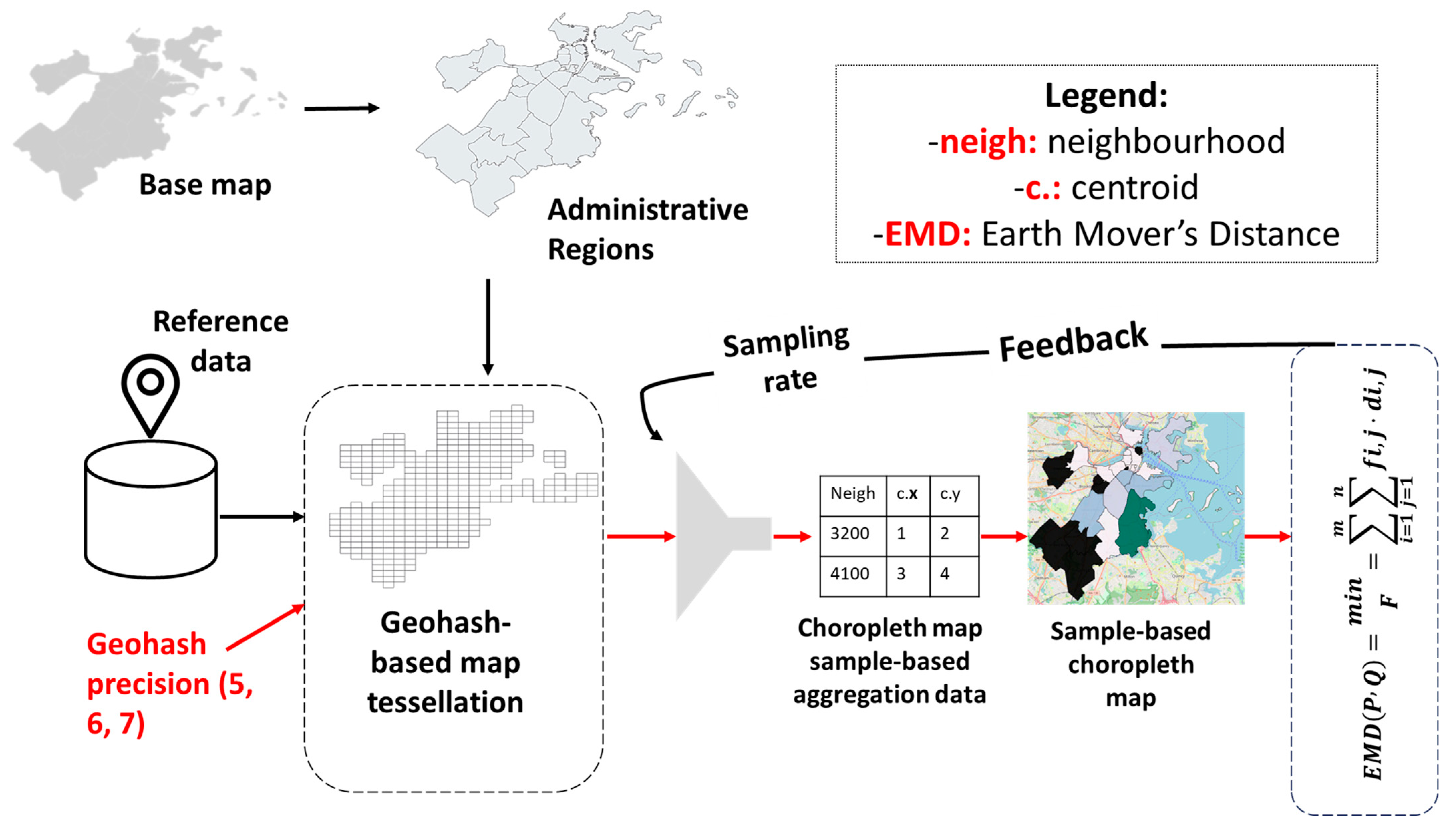 Computers 14 00035 g005