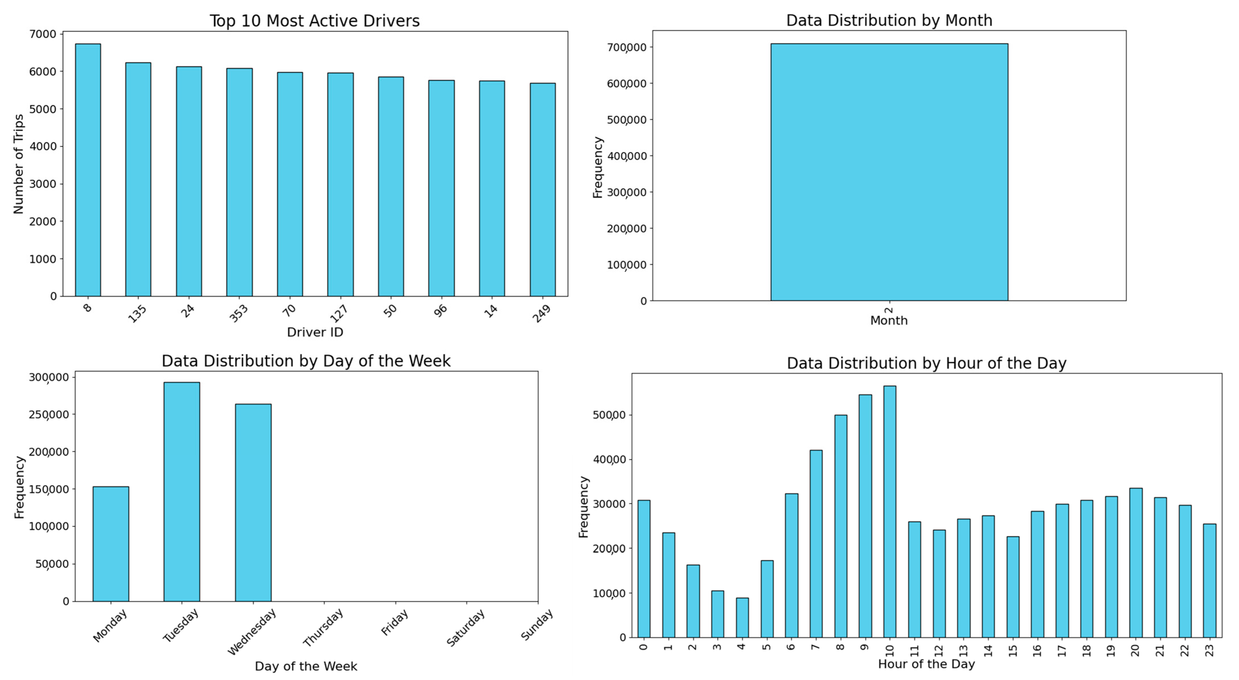 Computers 14 00035 g008