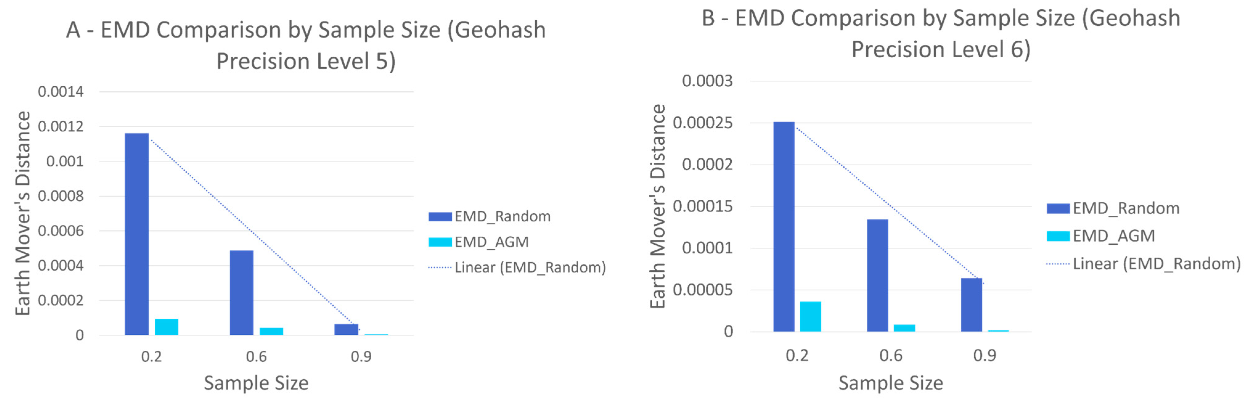 Computers 14 00035 g009