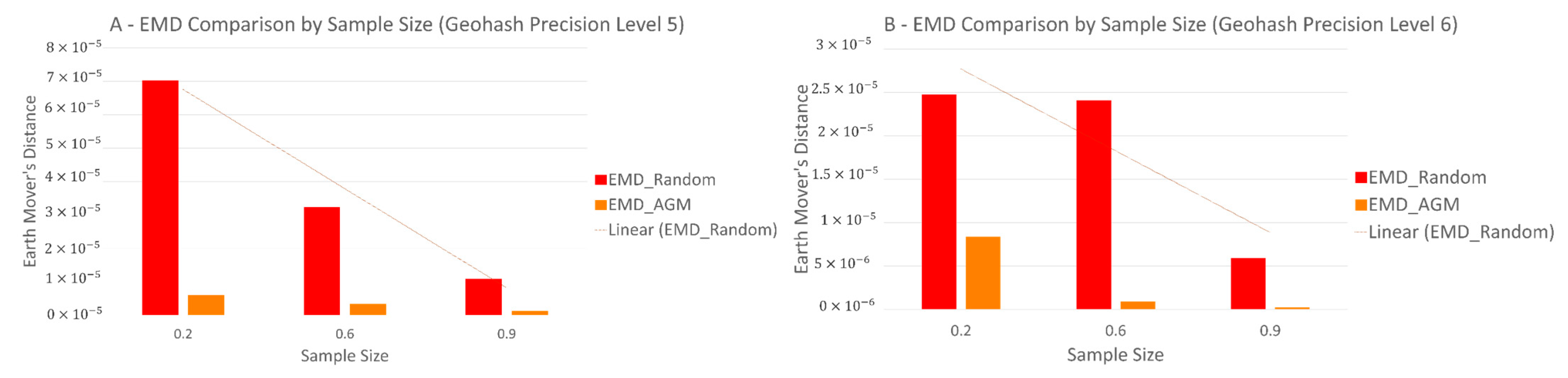 Computers 14 00035 g011