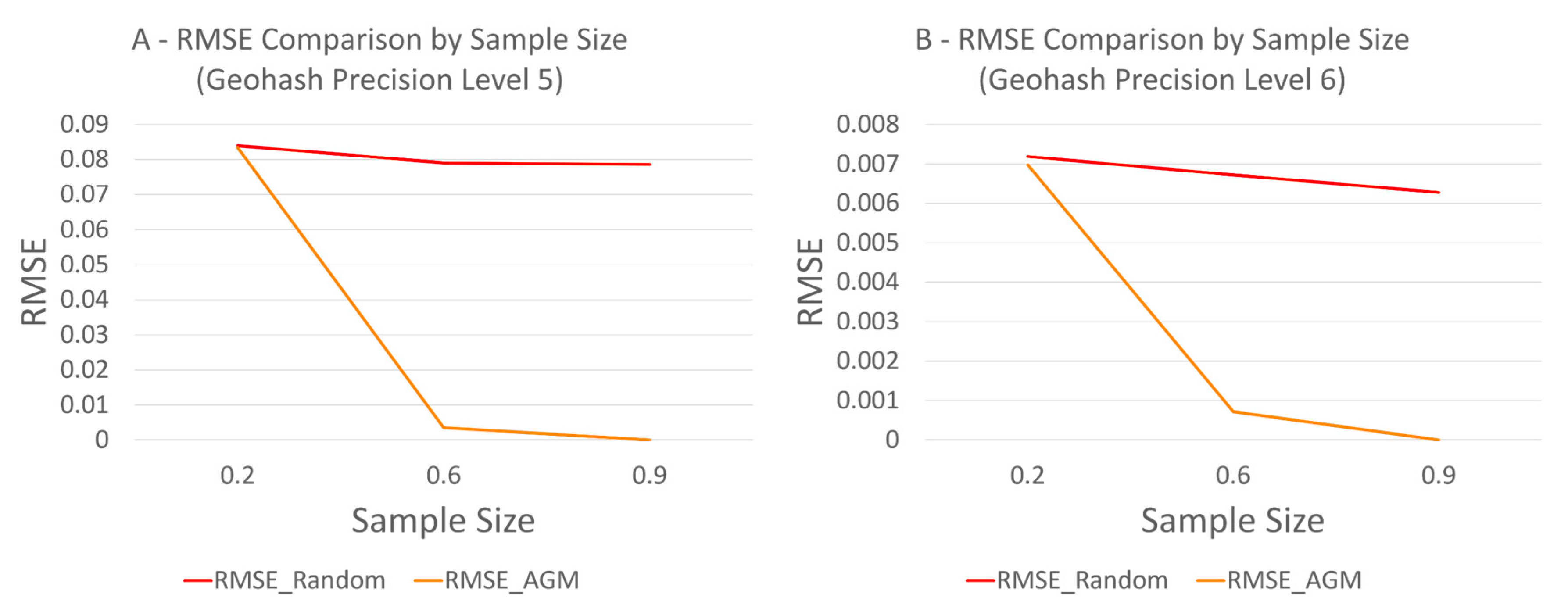 Computers 14 00035 g012