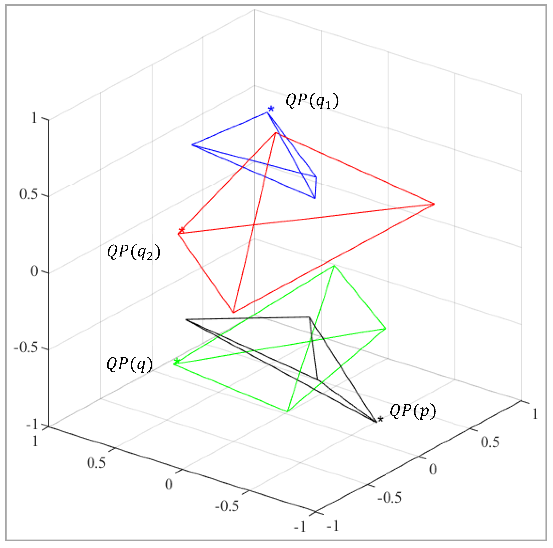 Computers 14 00037 g002