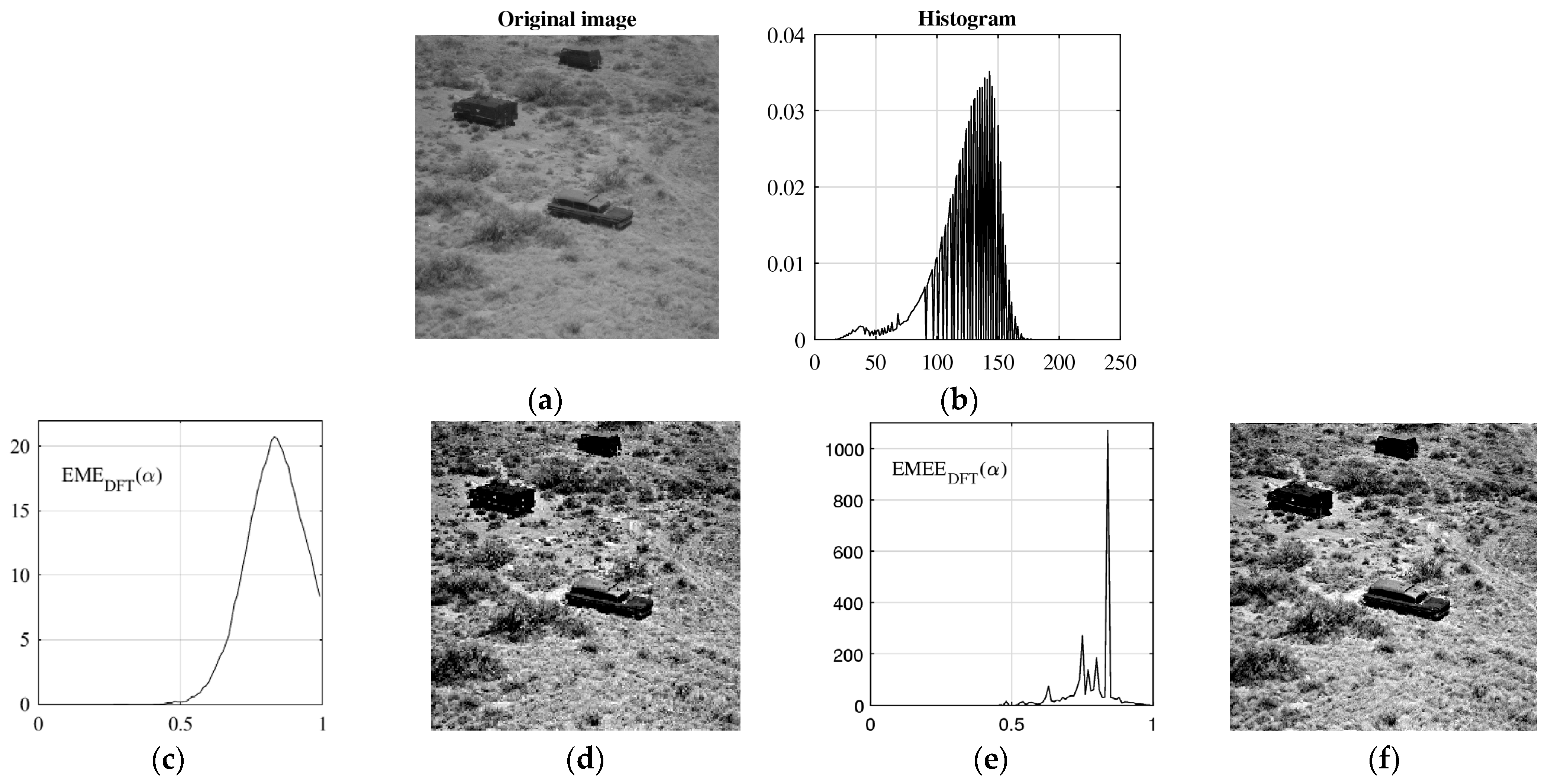 Computers 14 00037 g005